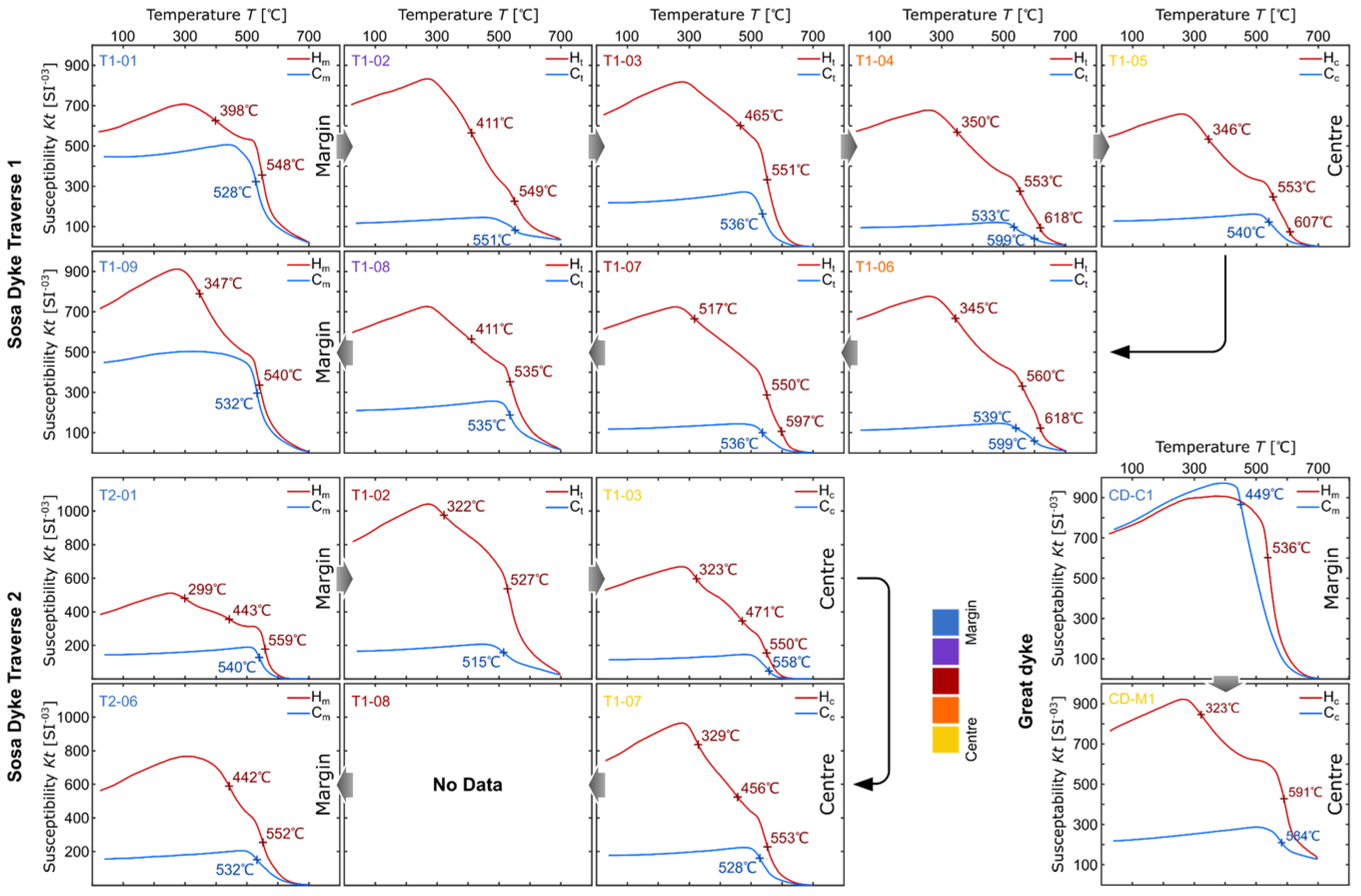 Minerals 11 01113 g0a3