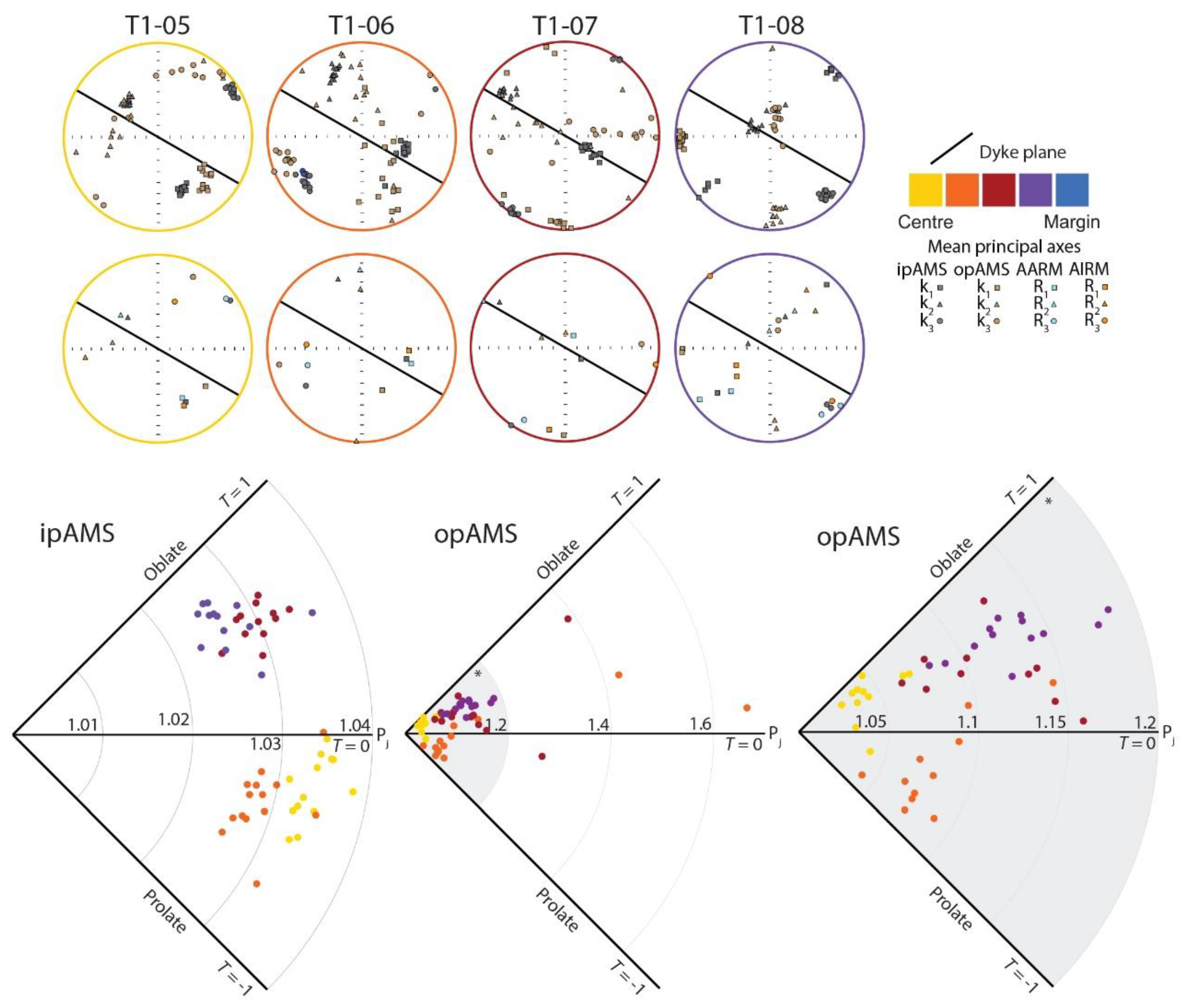 Minerals 11 01113 g0a5