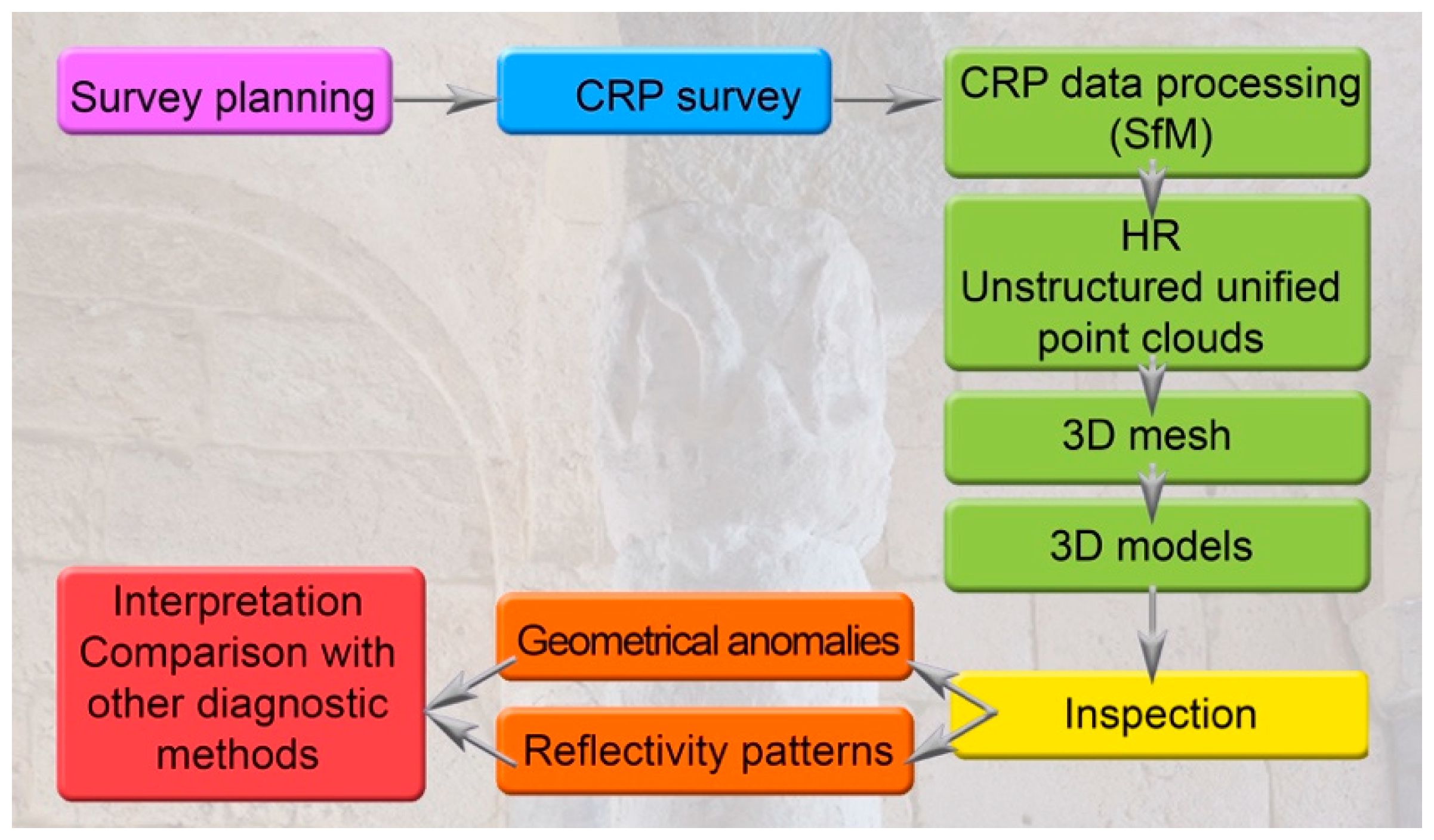 Minerals 11 01114 g005