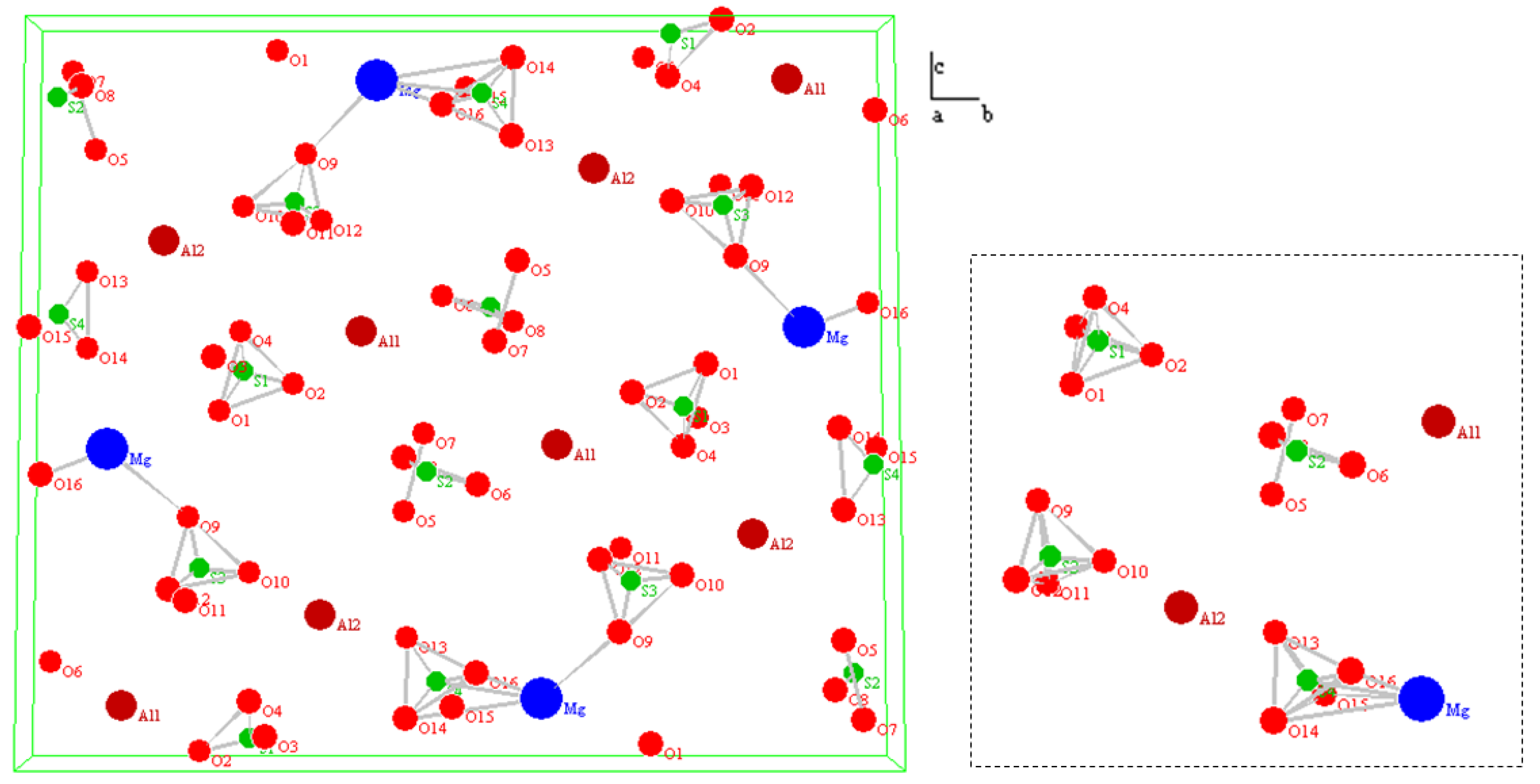 Minerals 11 01115 g001