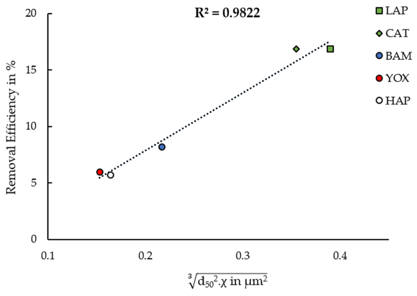 Minerals 11 01116 g004 Minerals 11 01116 g004