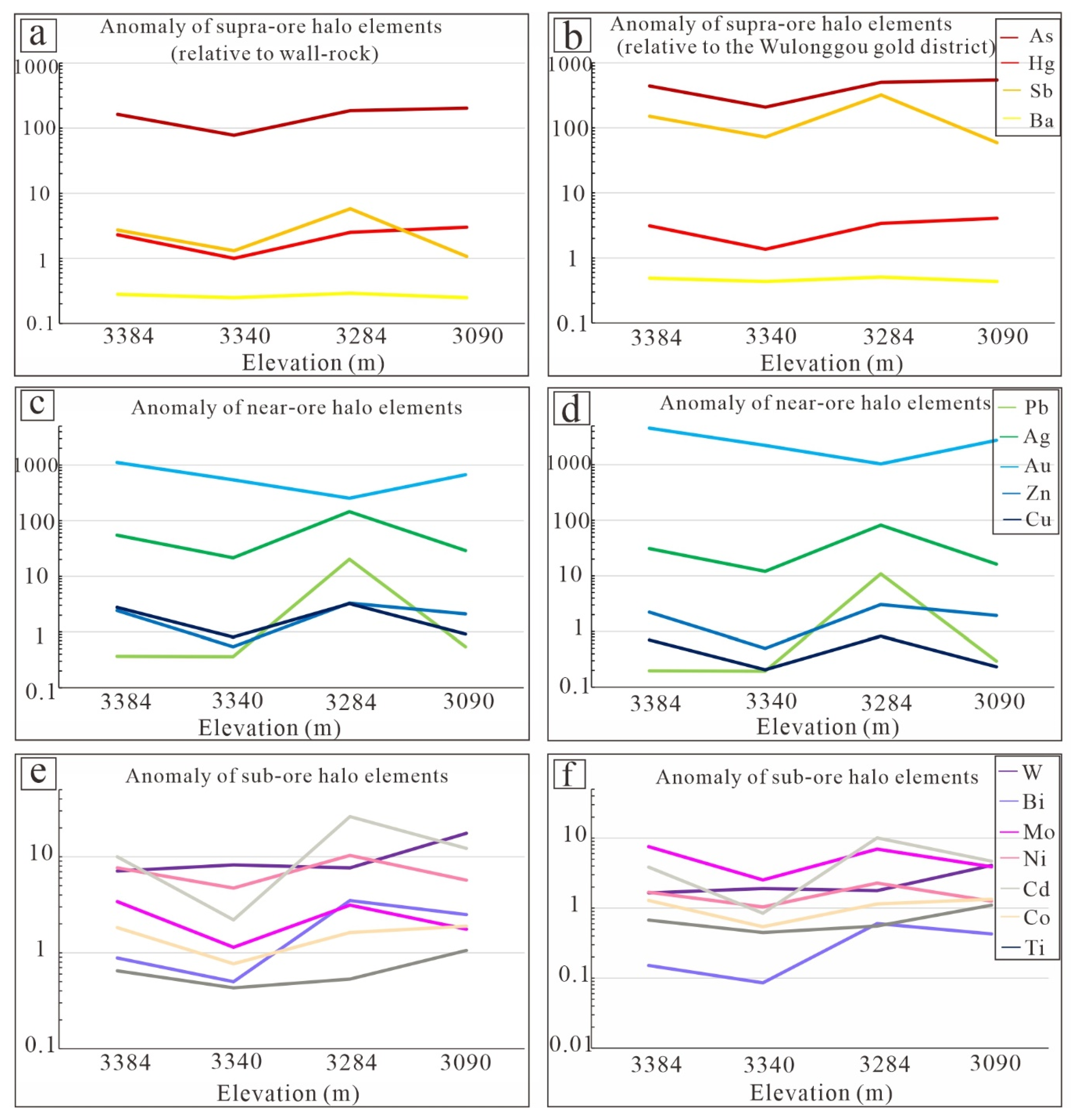 Minerals 11 01117 g011 550