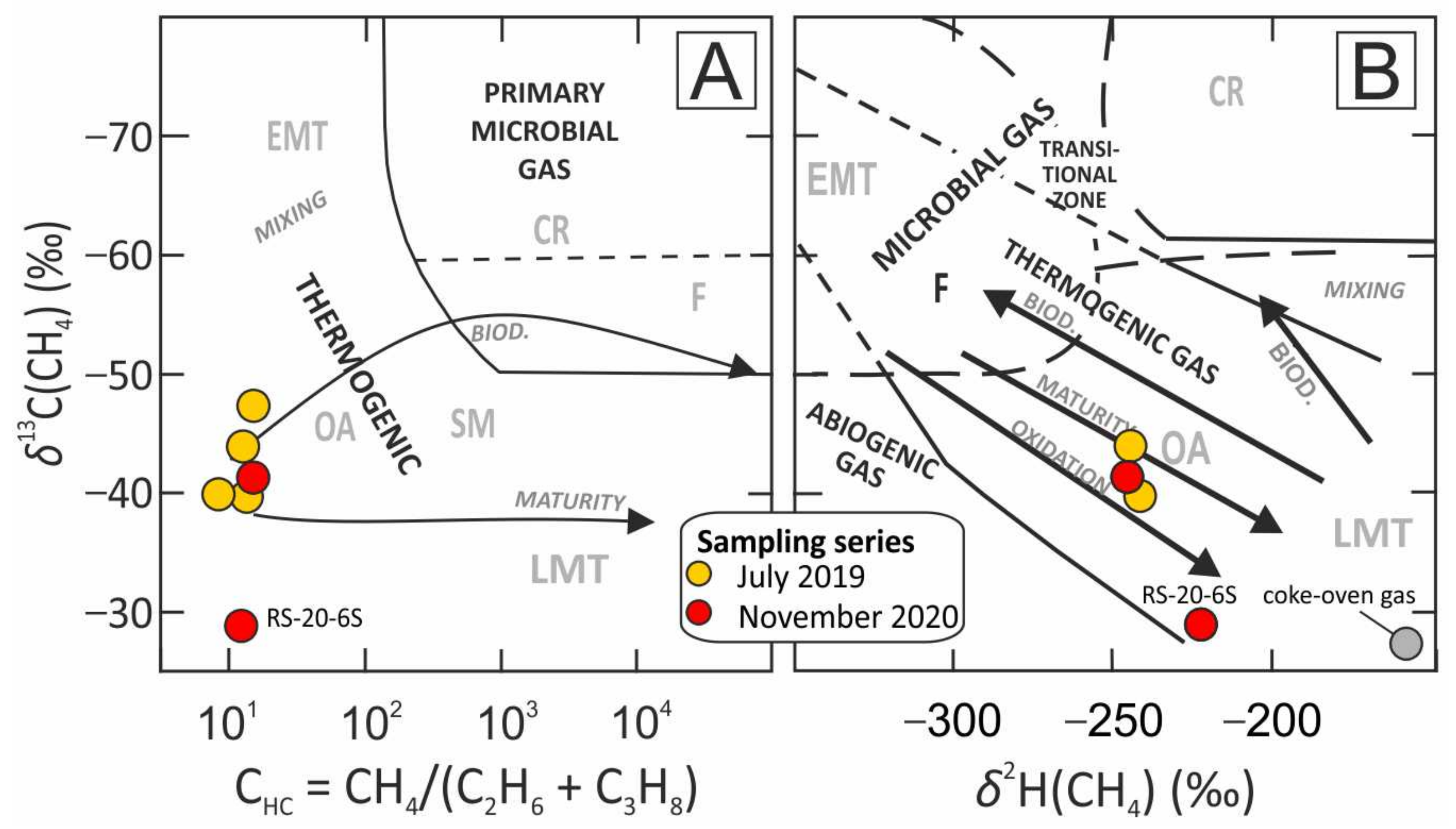 Minerals 11 01120 g006
