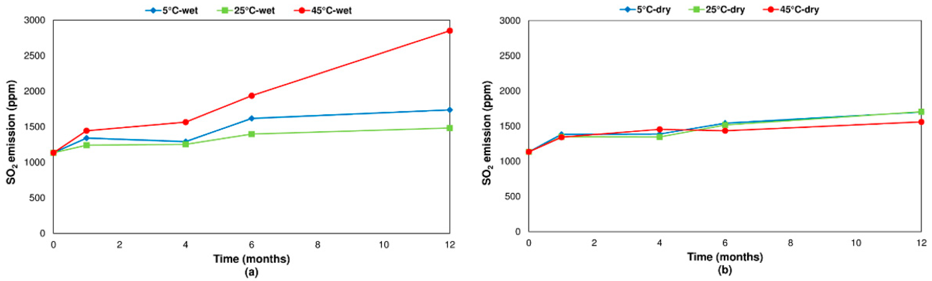 Minerals 11 01121 g005