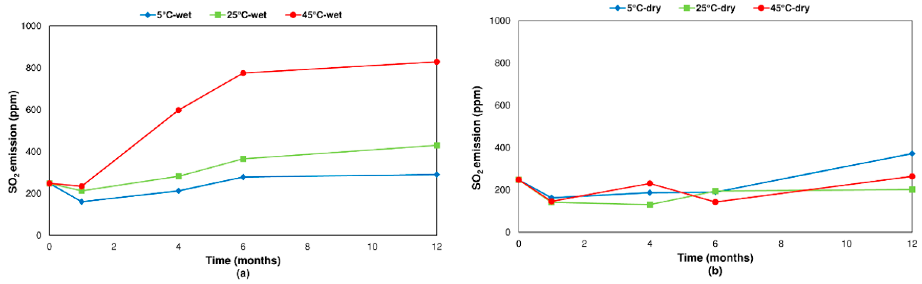 Minerals 11 01121 g006
