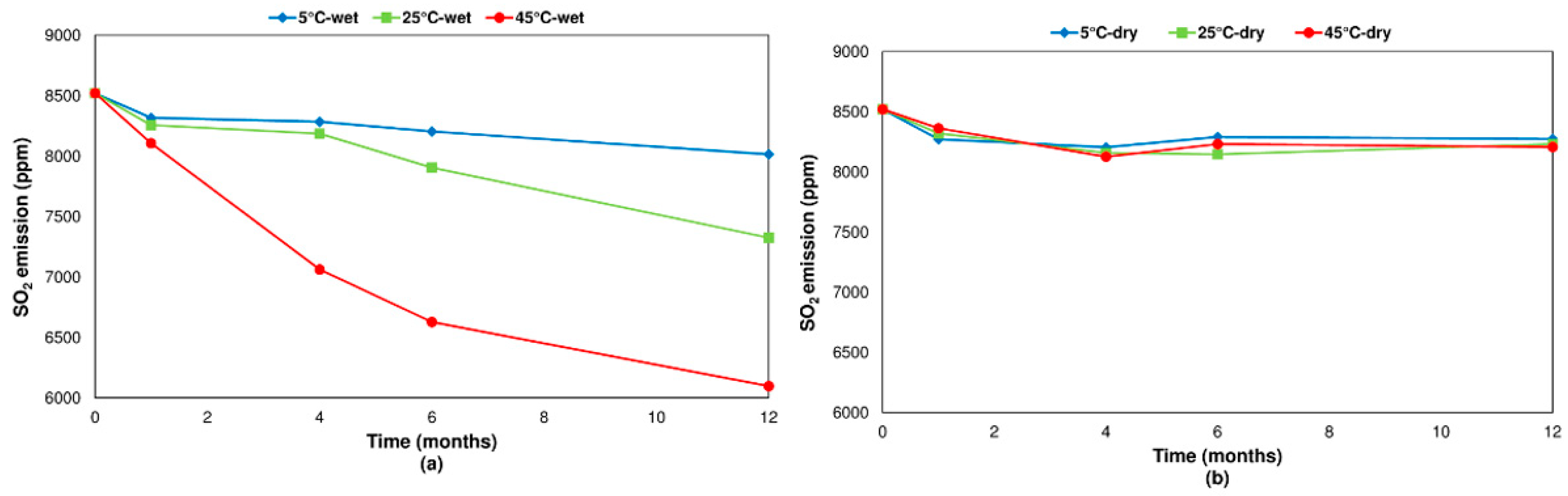 Minerals 11 01121 g008