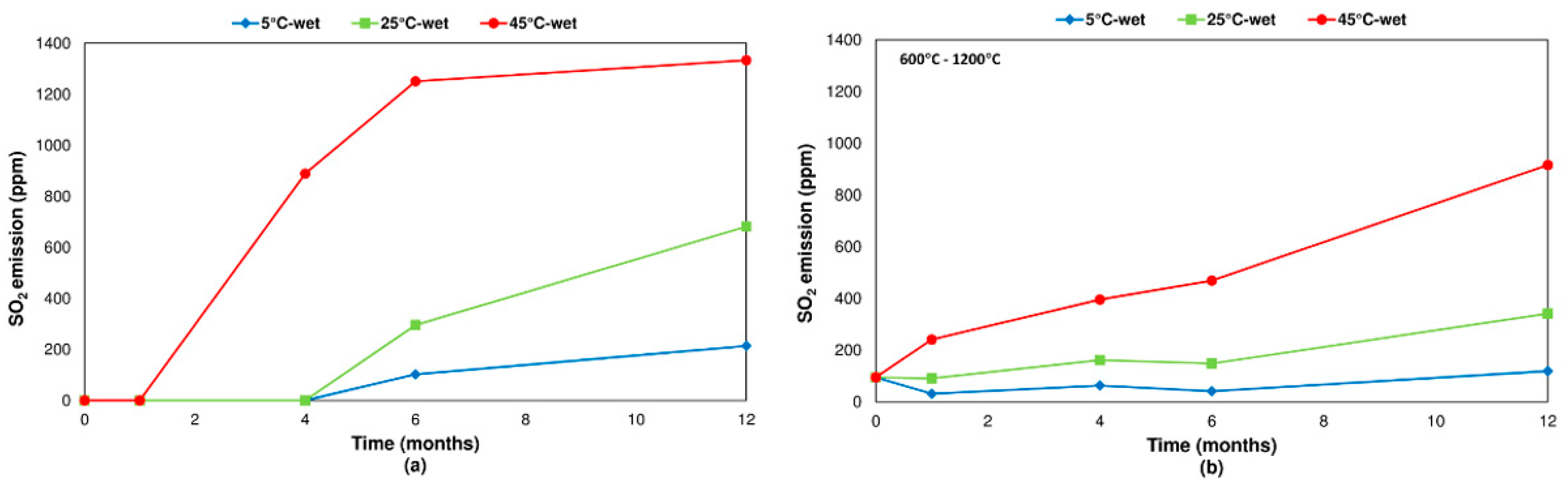 Minerals 11 01121 g009