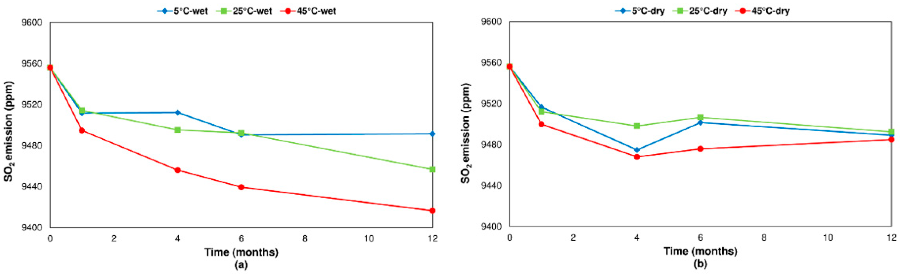 Minerals 11 01121 g011