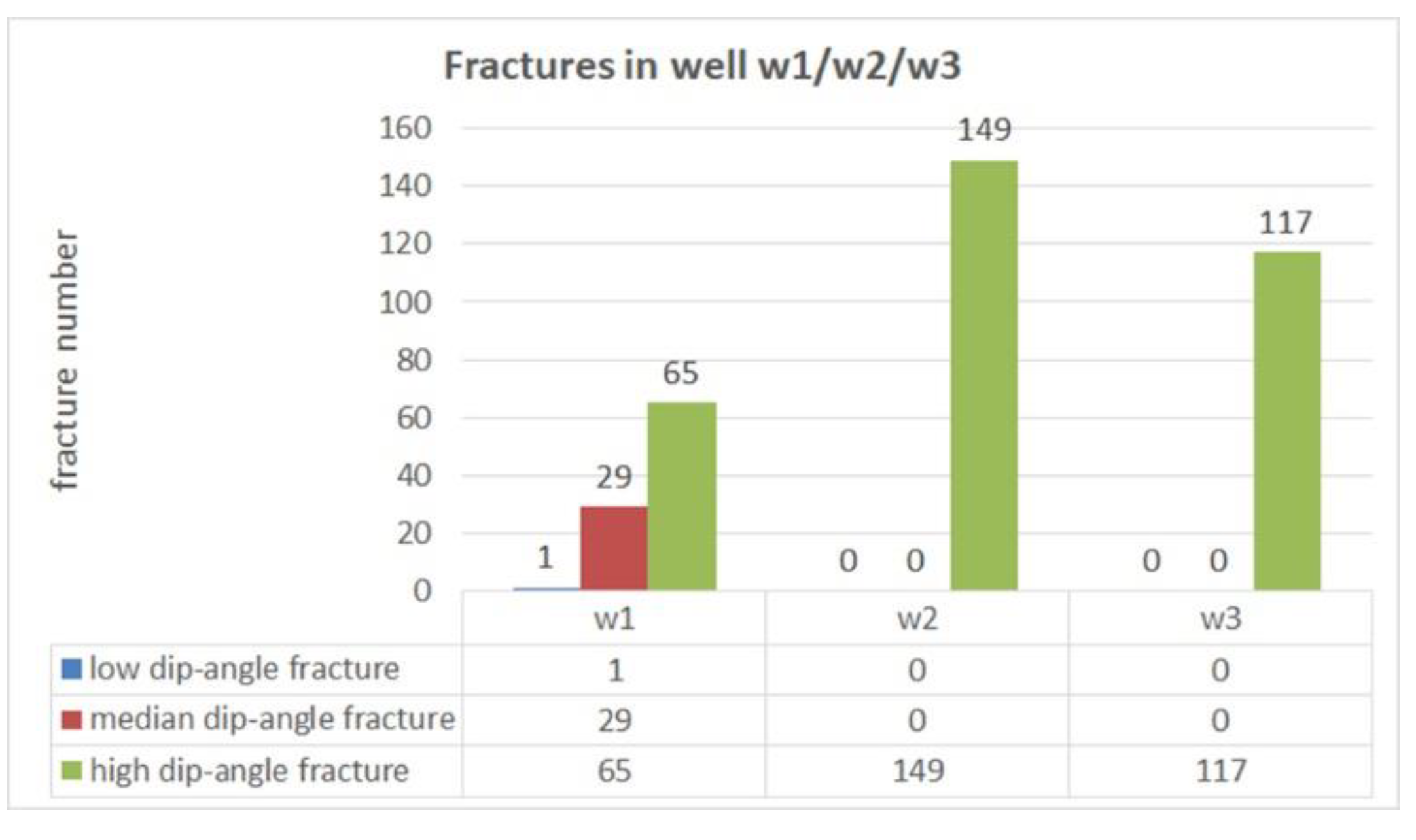 Minerals 11 01122 g005