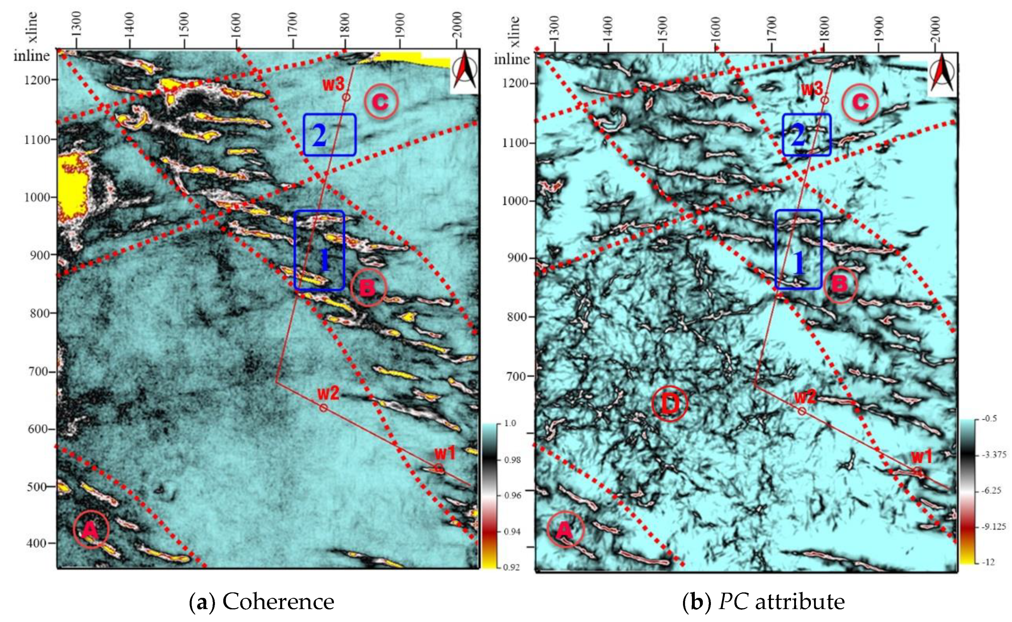 Minerals 11 01122 g006