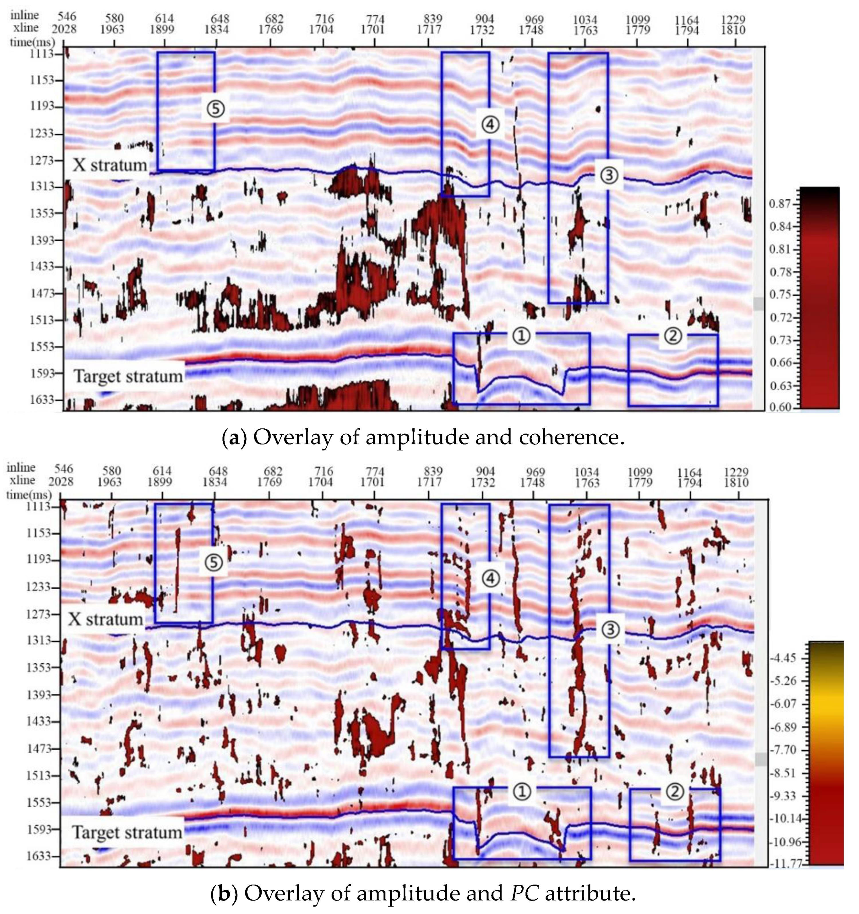 Minerals 11 01122 g007