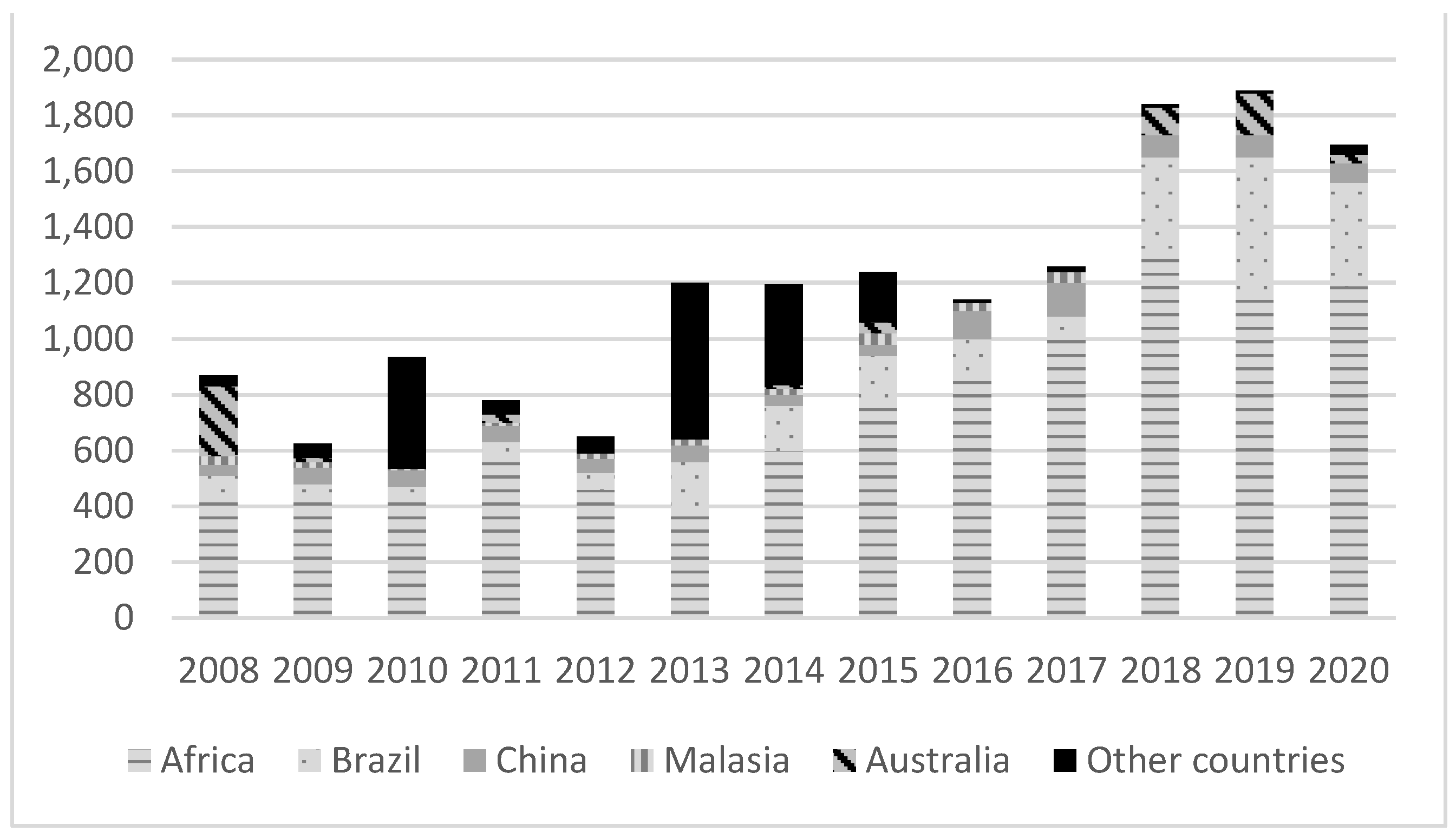 Minerals 11 01123 g002