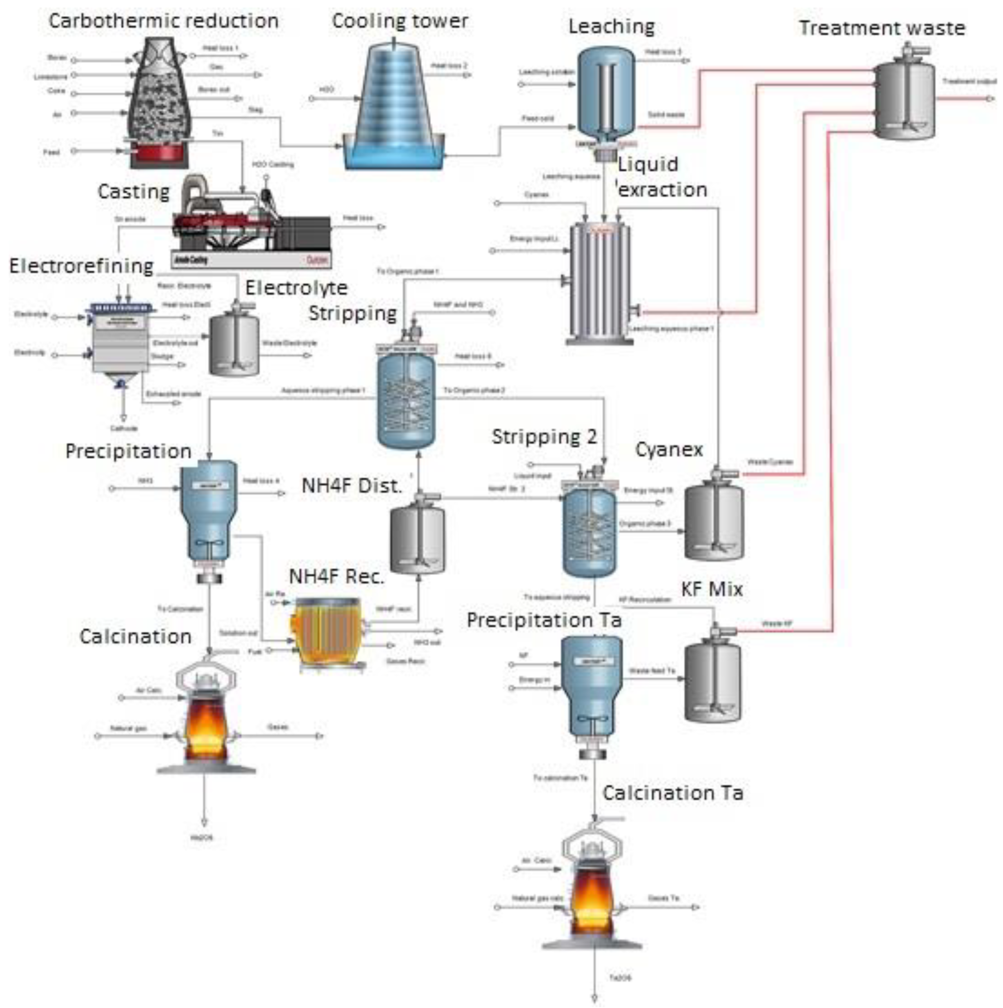 Minerals 11 01123 g003