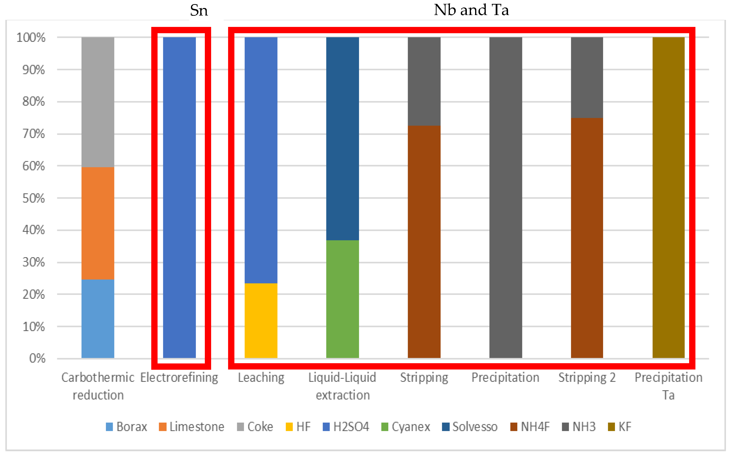 Minerals 11 01123 g004