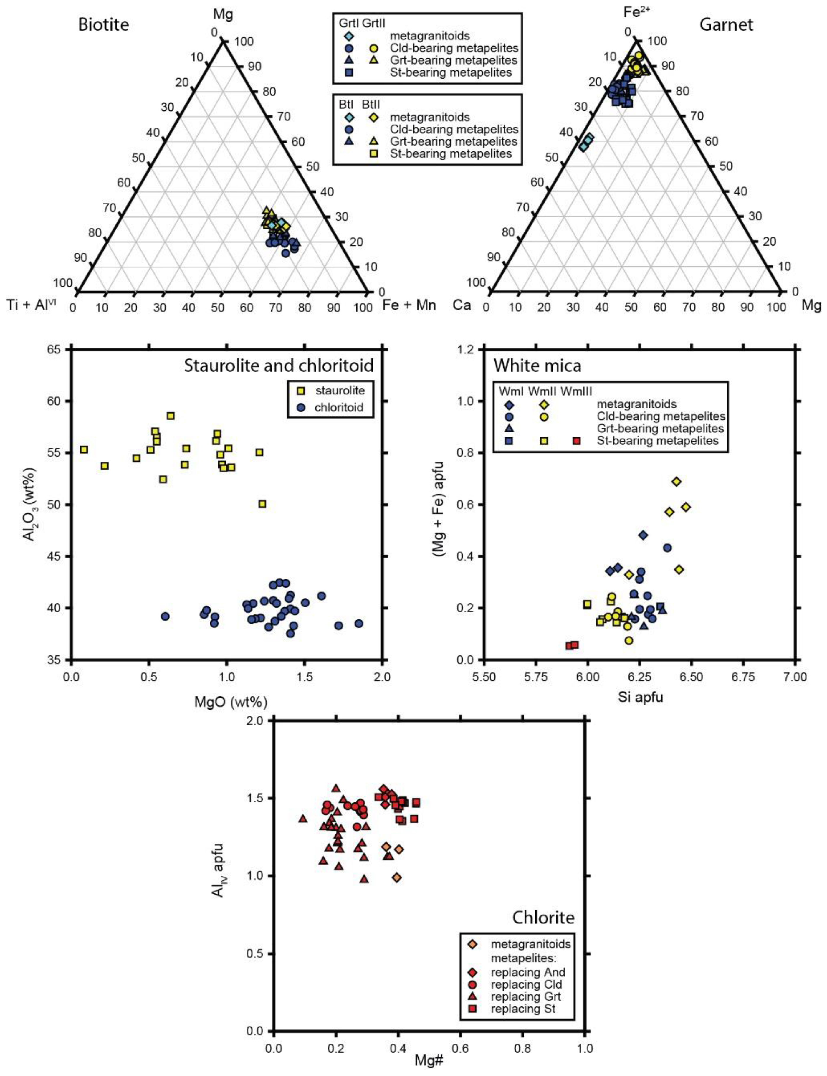 Minerals 11 01124 g008