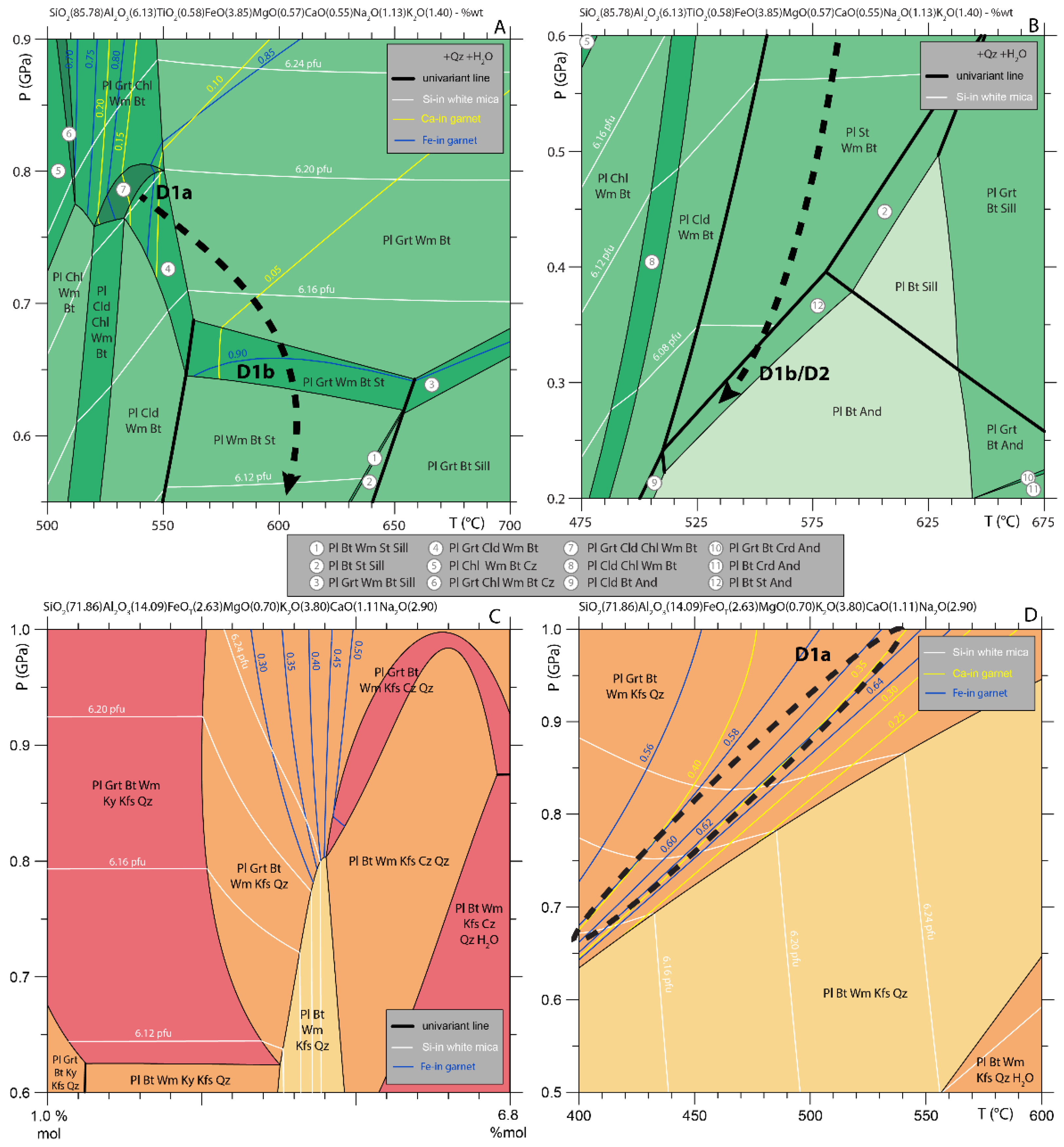 Minerals 11 01124 g009