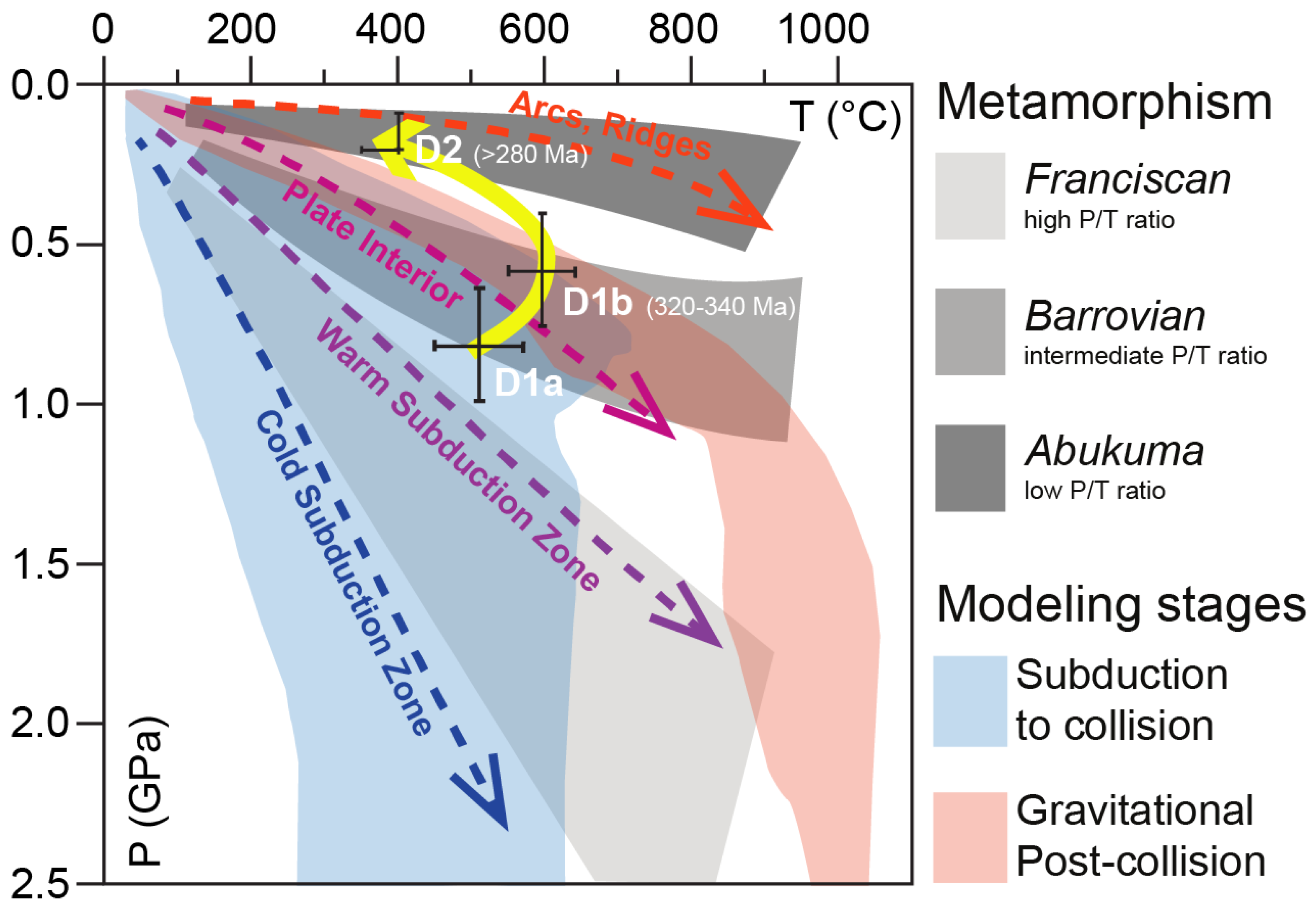 Minerals 11 01124 g010