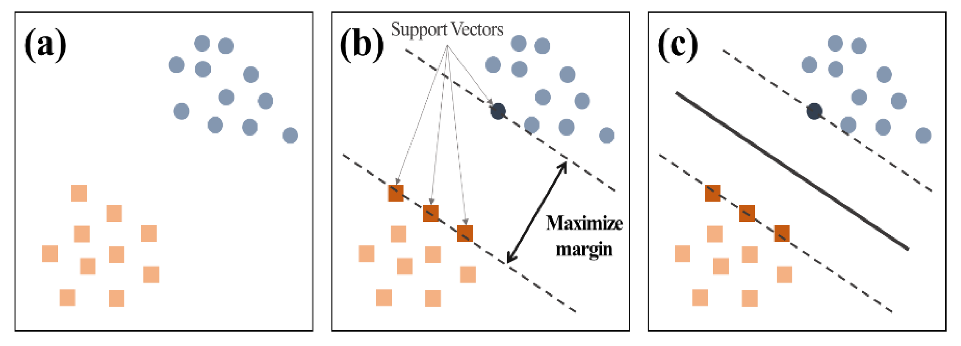 Minerals 11 01128 g005 550