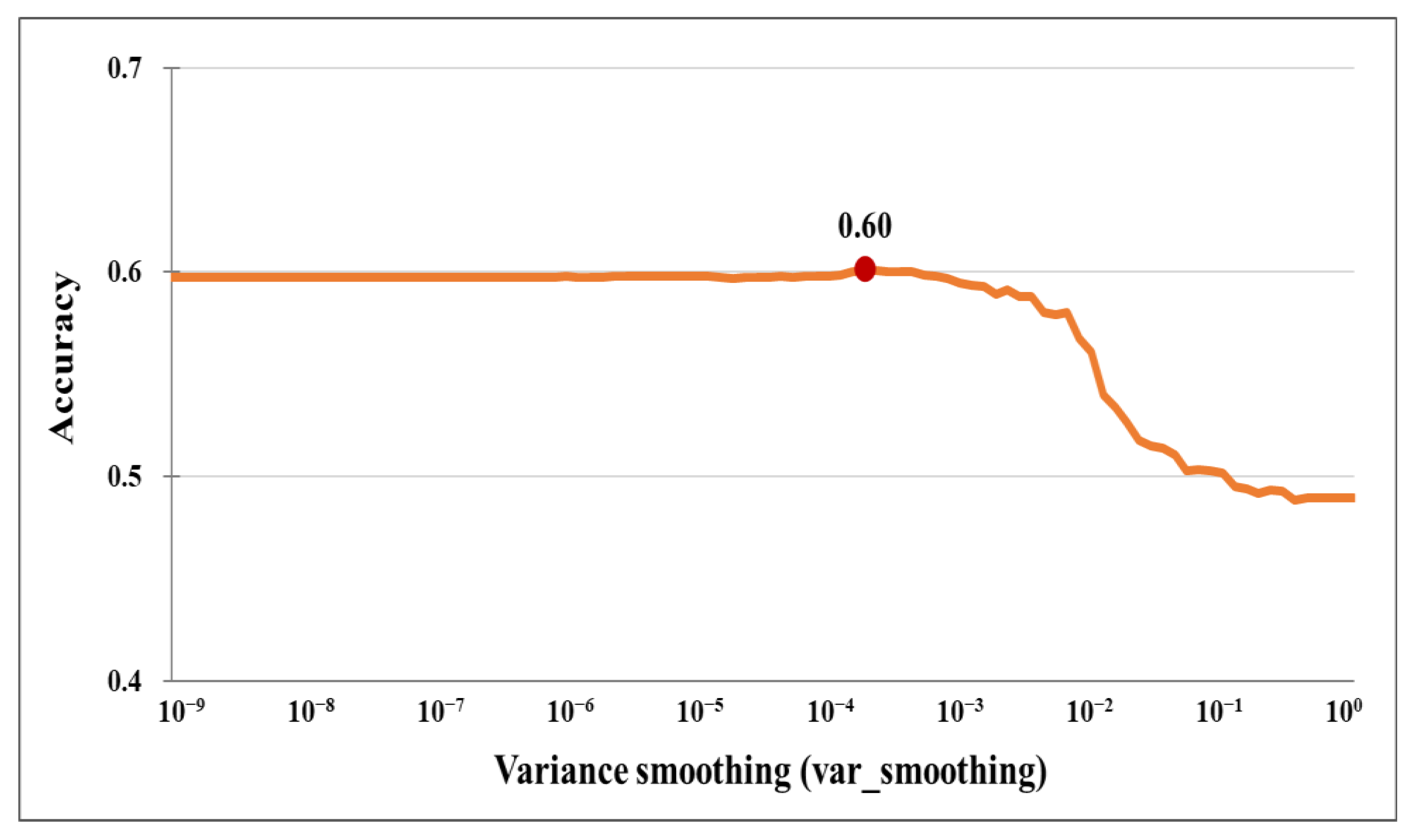 Minerals 11 01128 g007 550