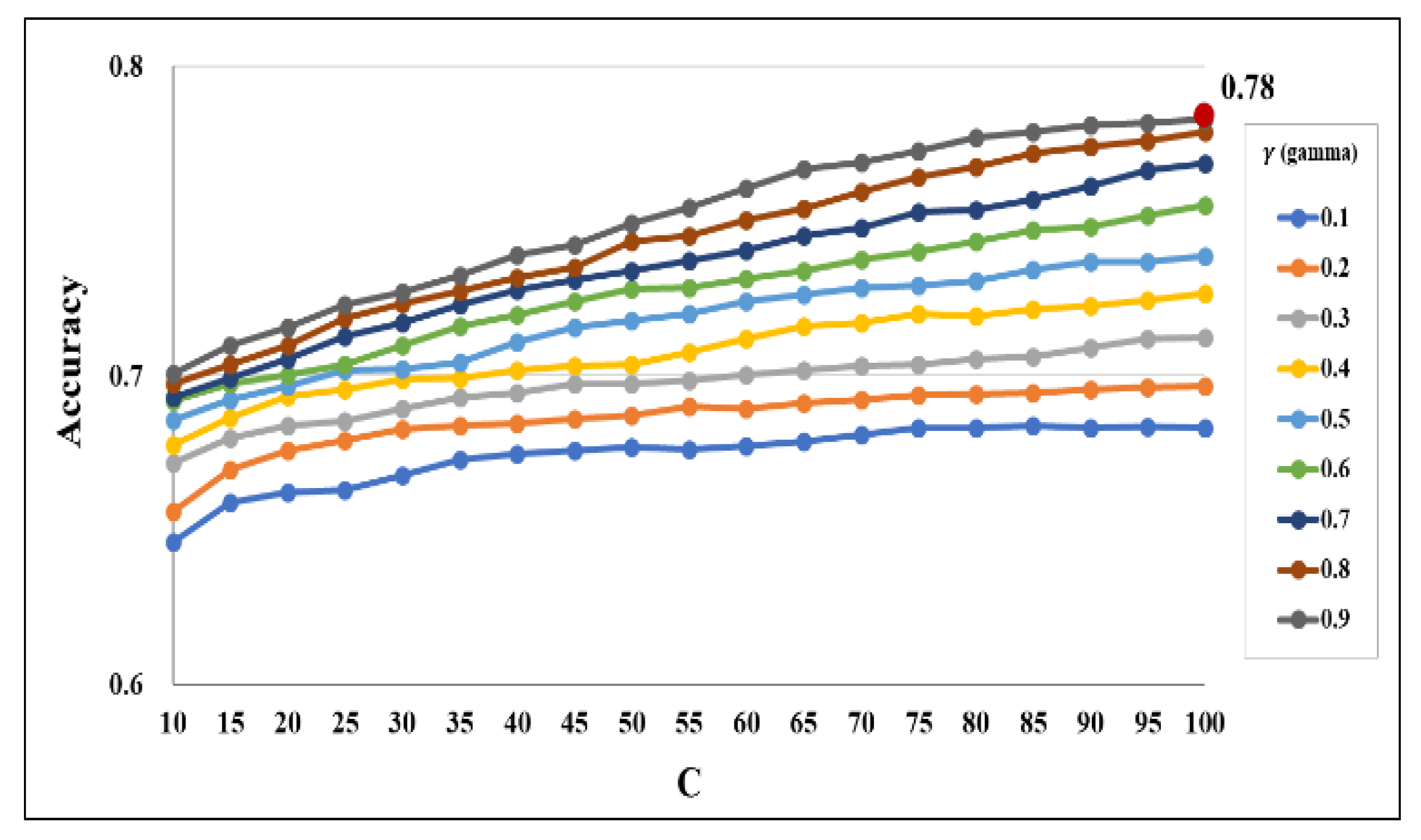 Minerals 11 01128 g009 550