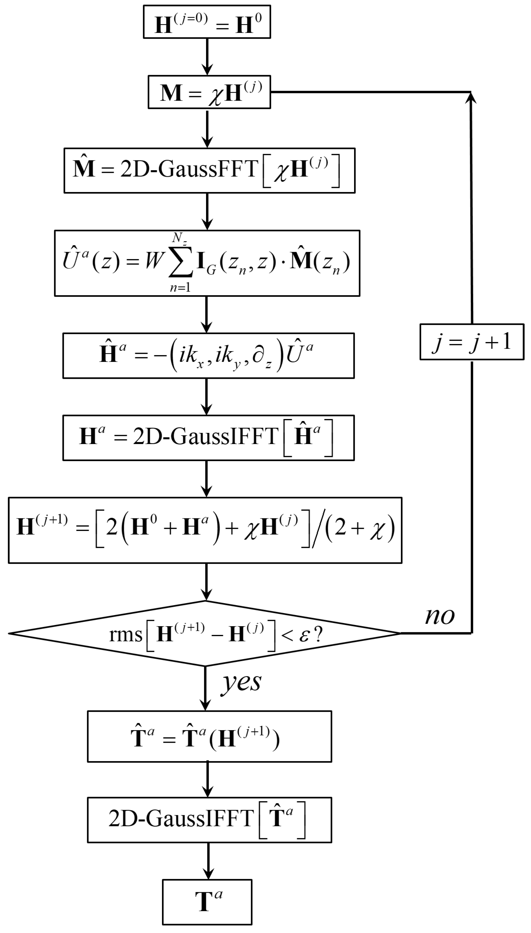 Minerals 11 01129 g002