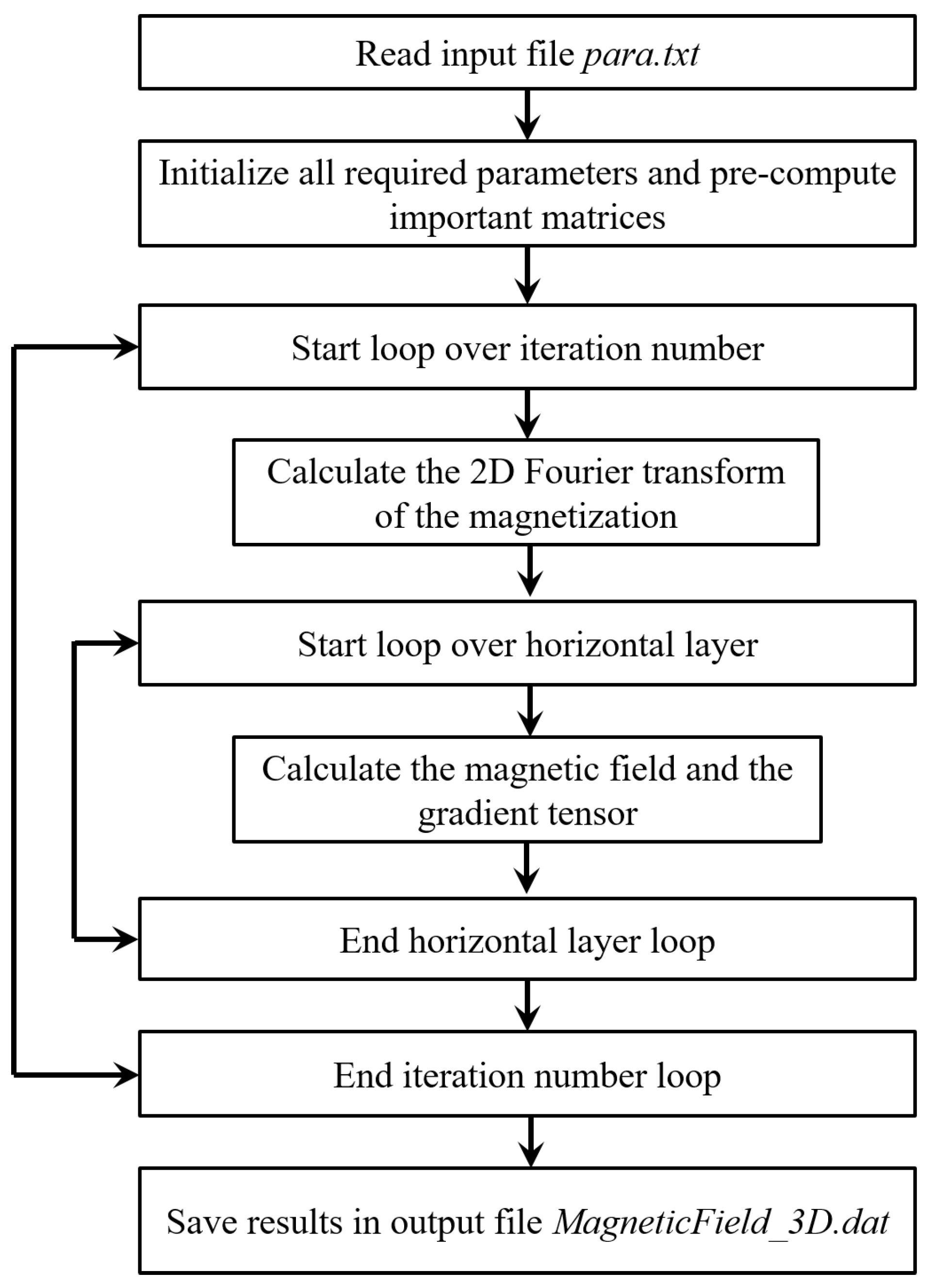 Minerals 11 01129 g003