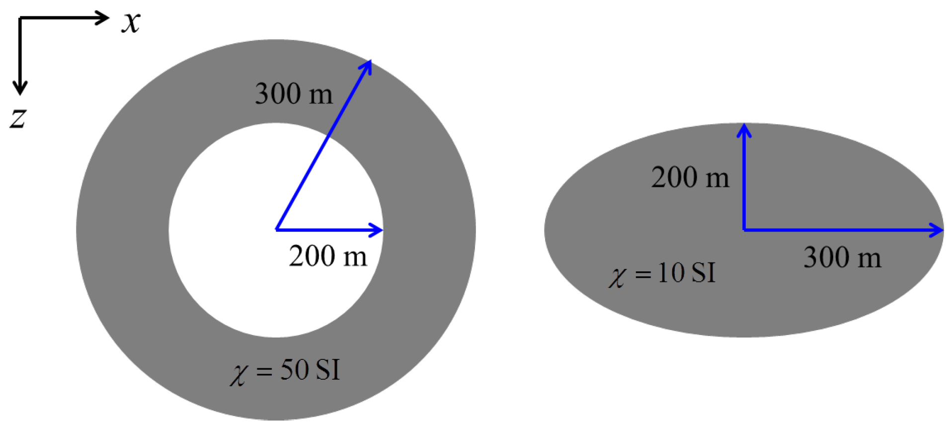 Minerals 11 01129 g004