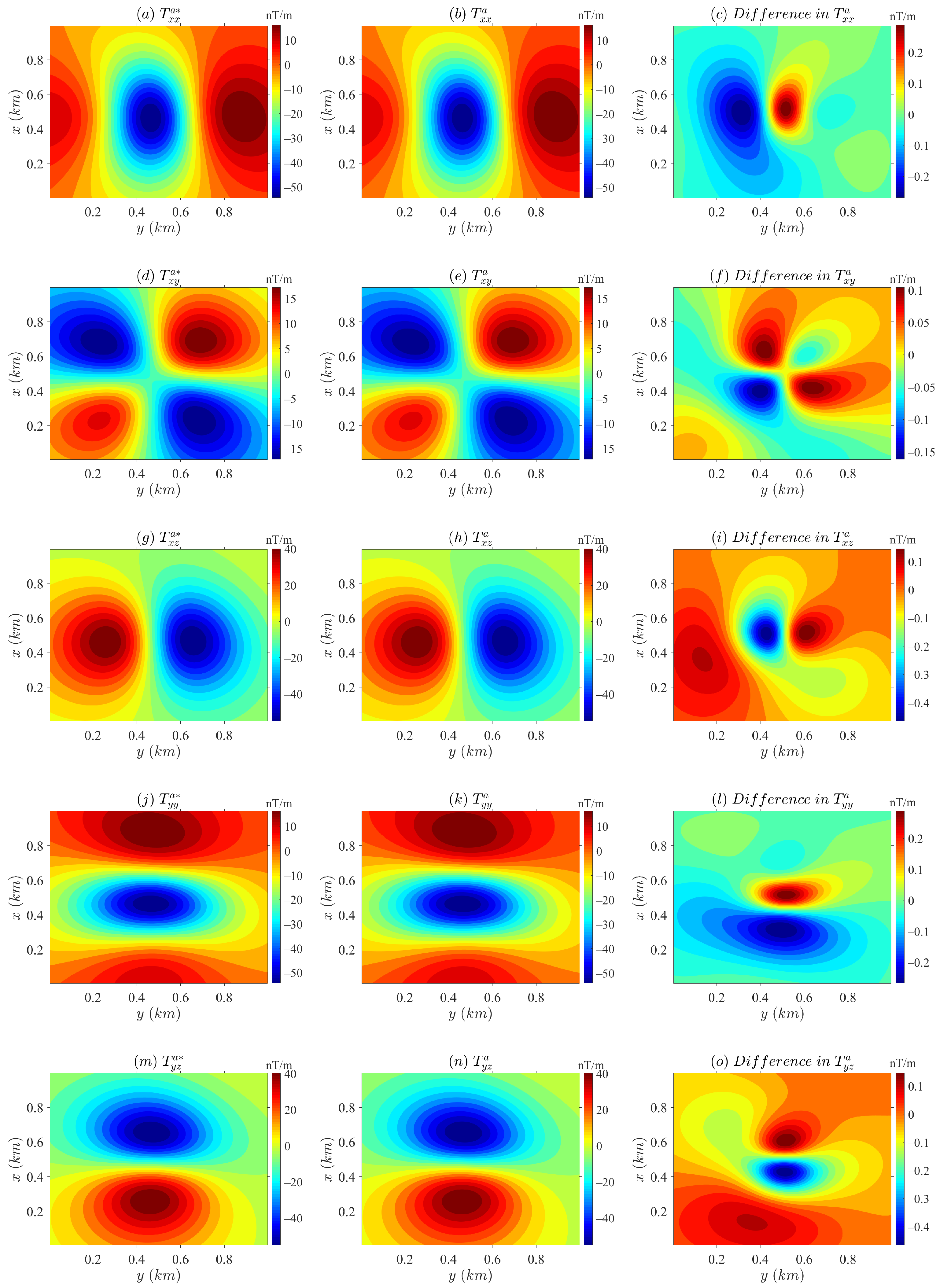 Minerals 11 01129 g005a