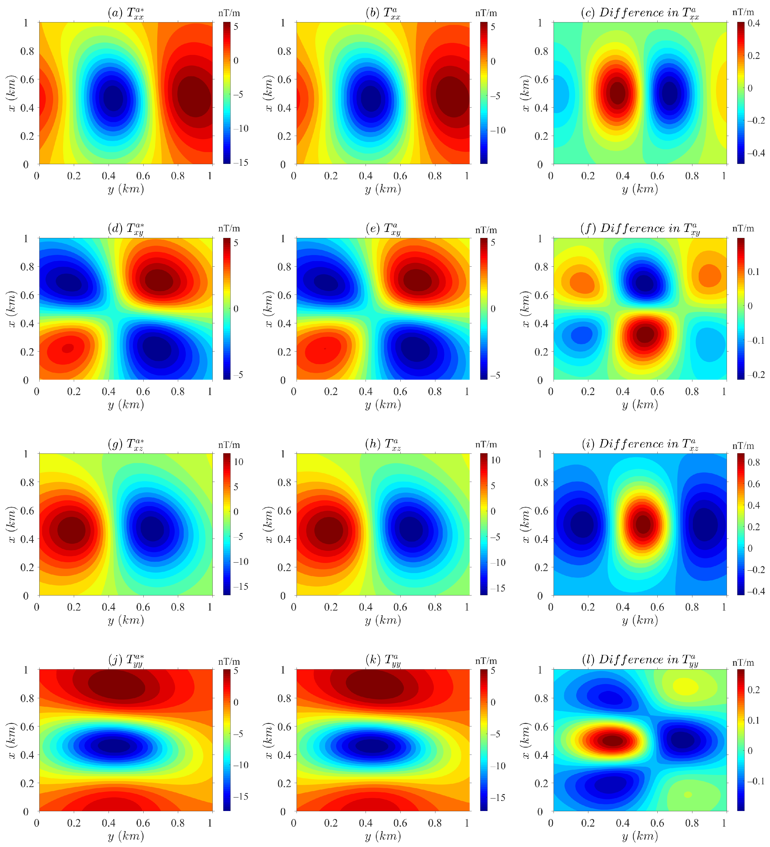 Minerals 11 01129 g006a