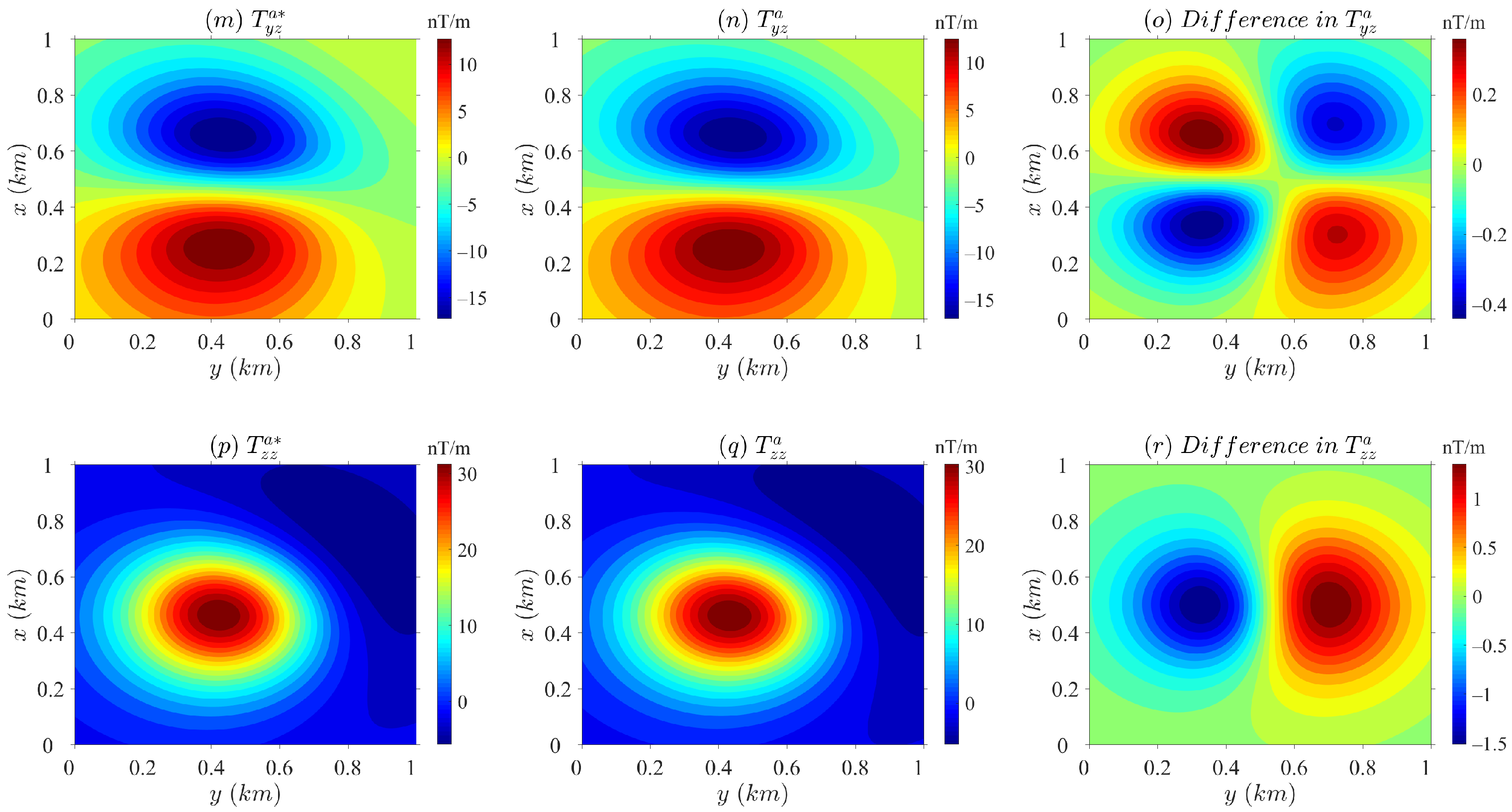 Minerals 11 01129 g006b