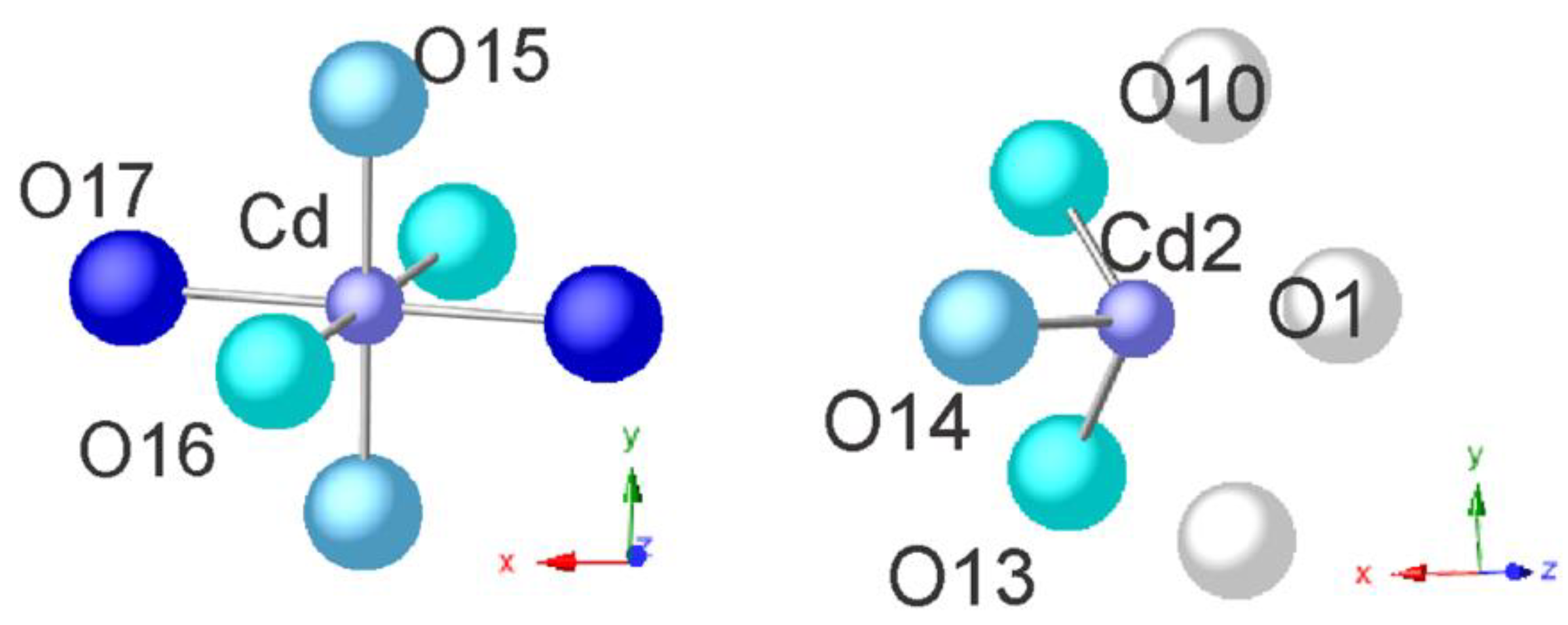 Minerals 11 01130 g007 550