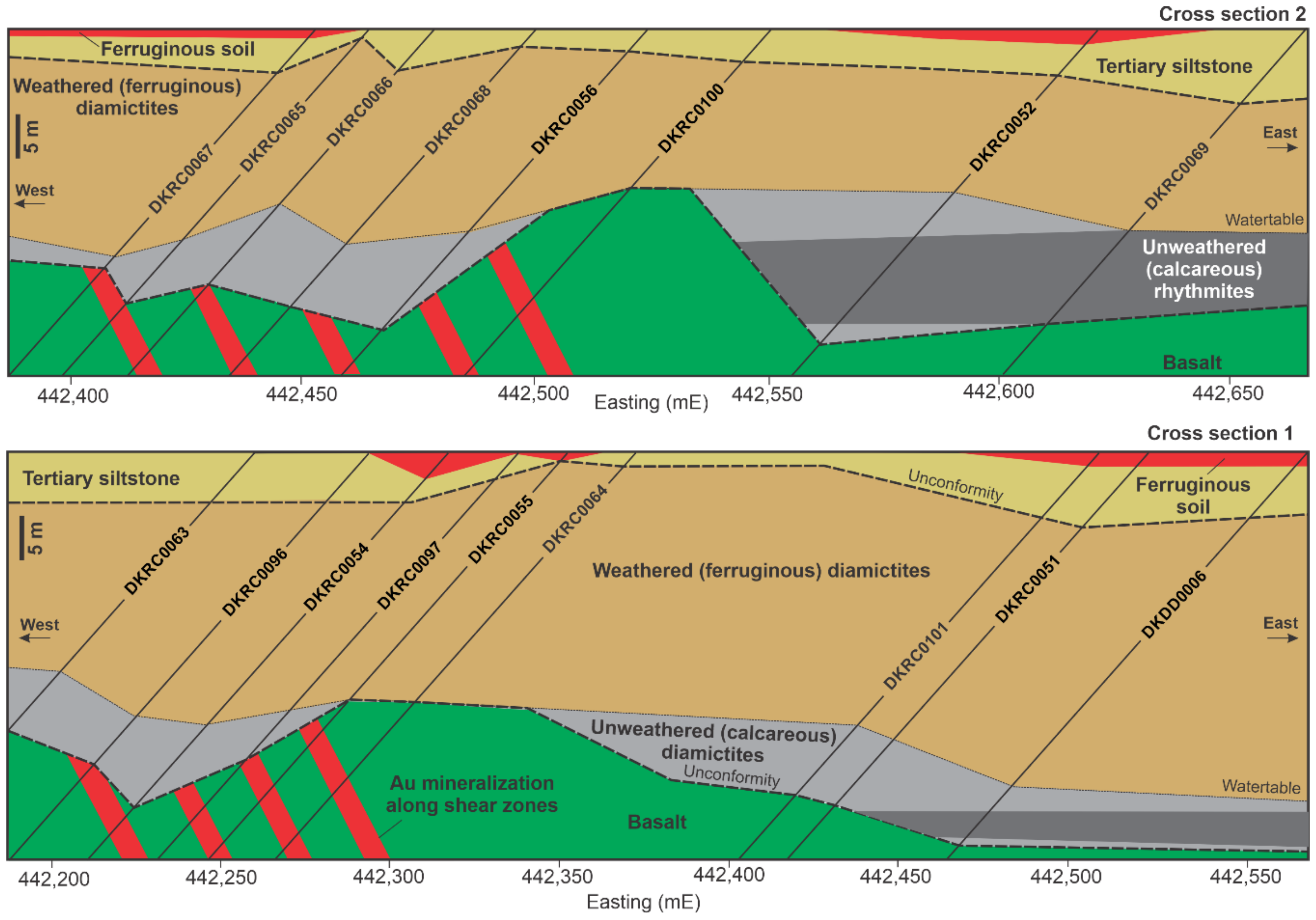 Minerals 11 01131 g003 550