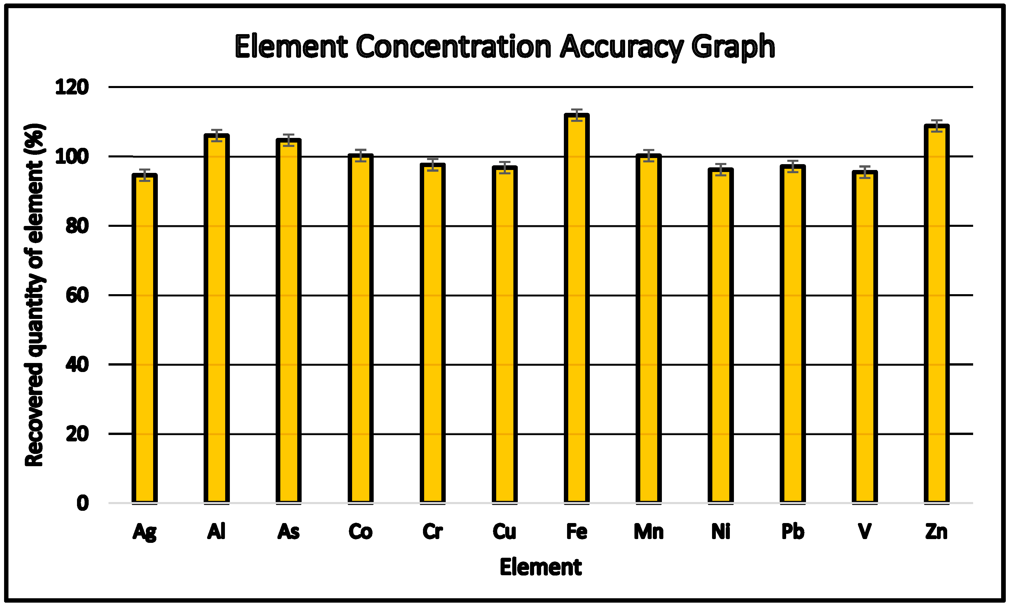 Minerals 11 01133 g003 550