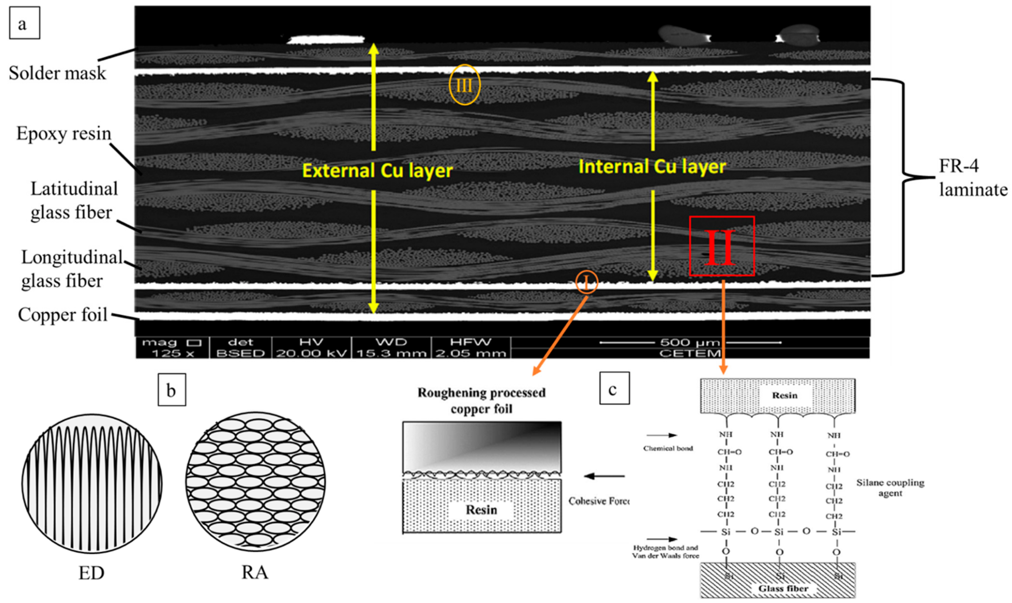 Minerals 11 01134 g002 Minerals 11 01134 g002