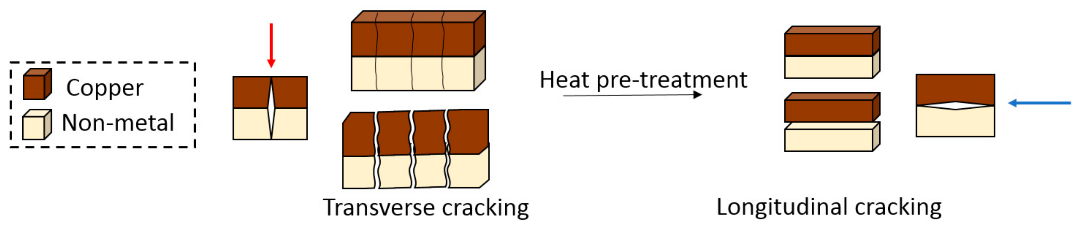 Minerals 11 01134 g006 Minerals 11 01134 g006