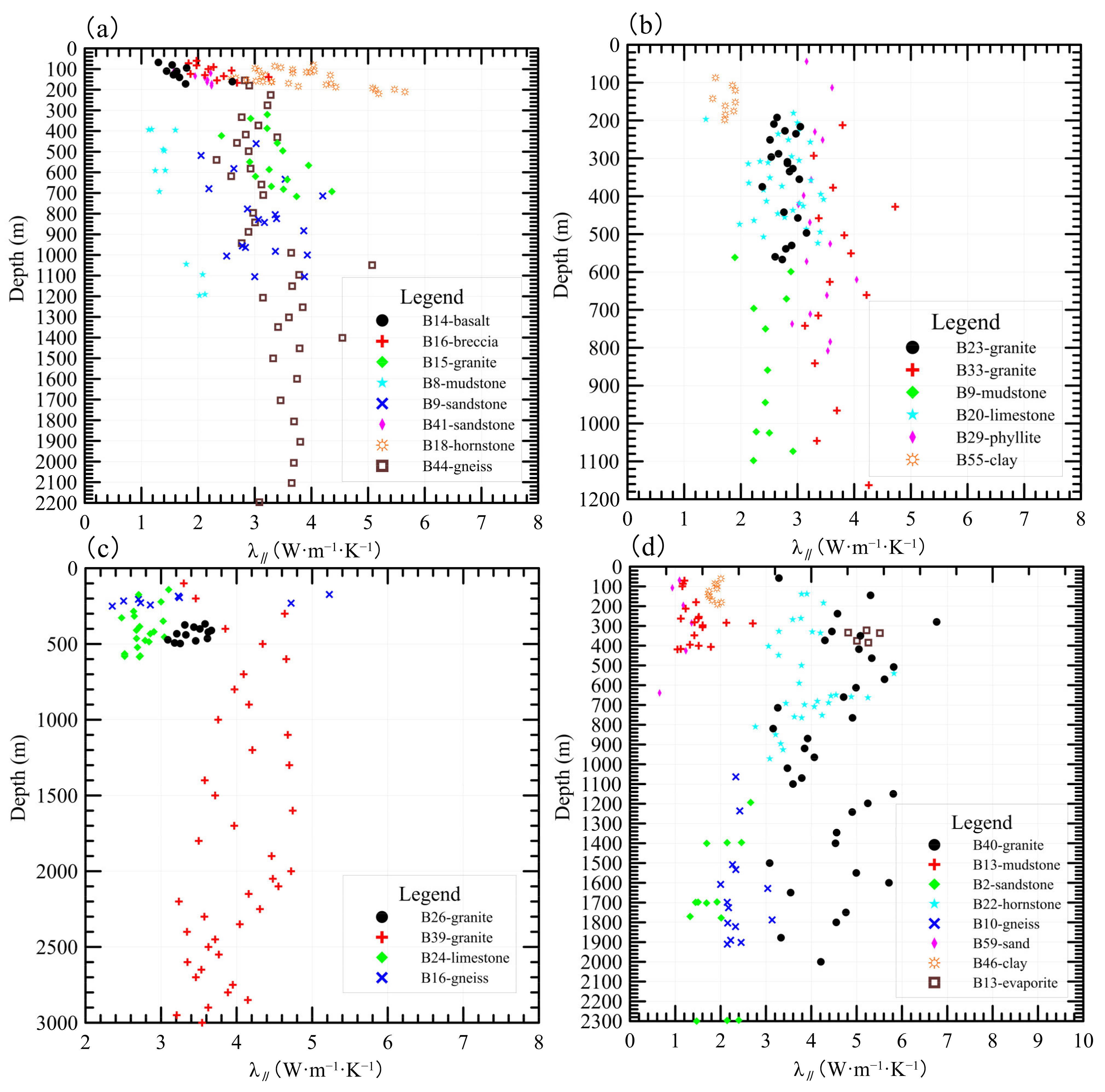 Minerals 11 01135 g004