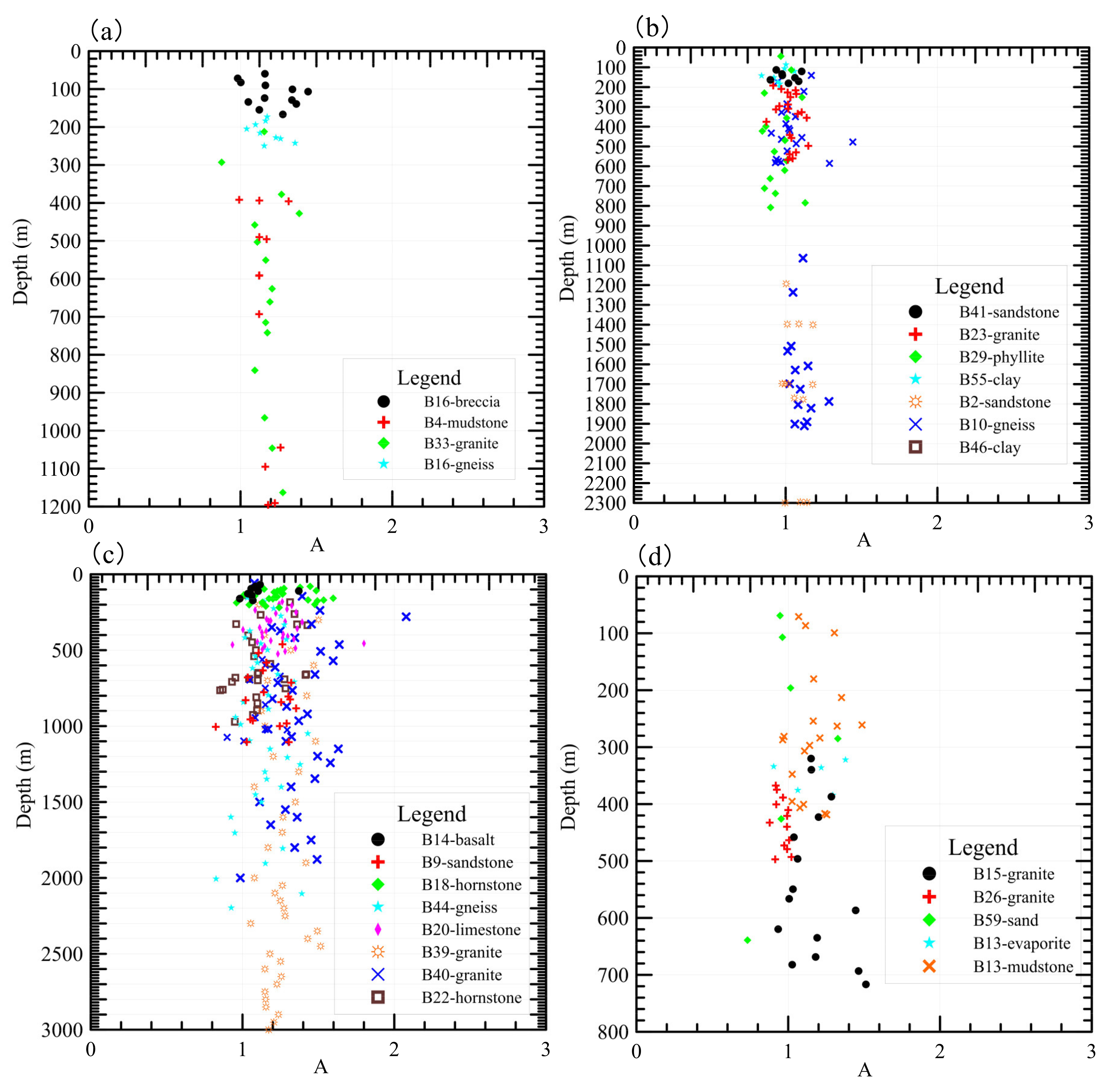 Minerals 11 01135 g005