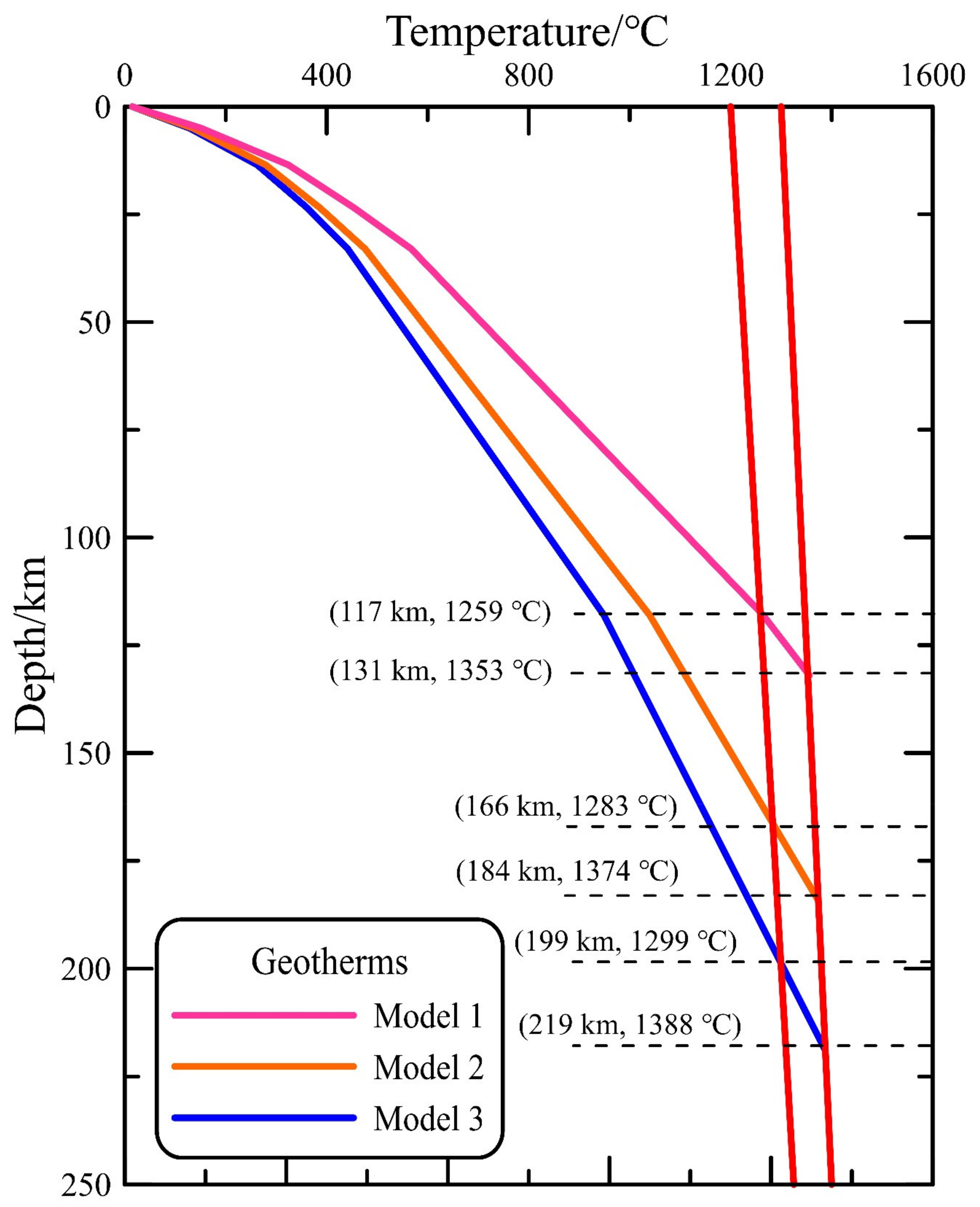 Minerals 11 01135 g006