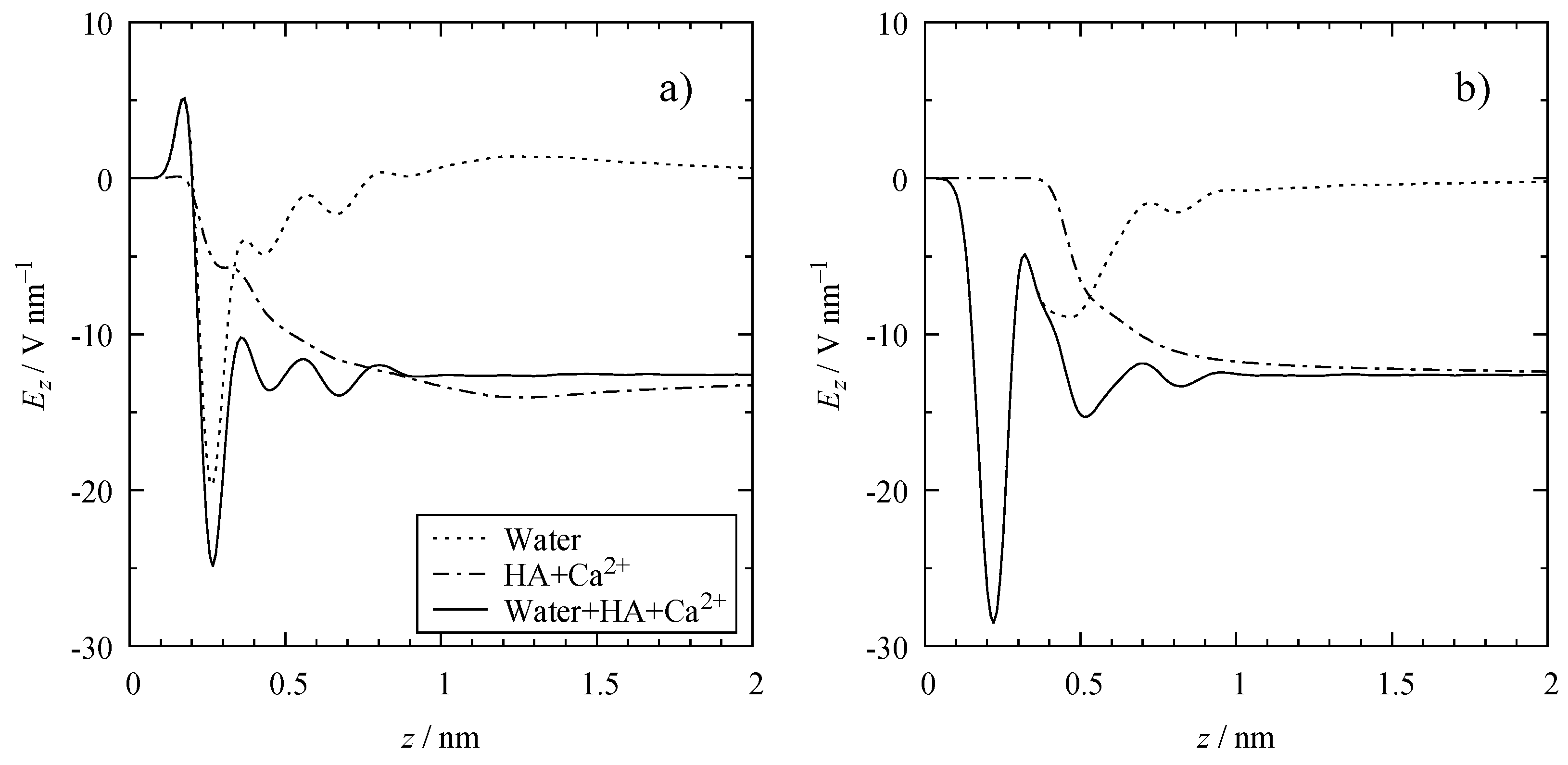 Minerals 11 01138 g004 550
