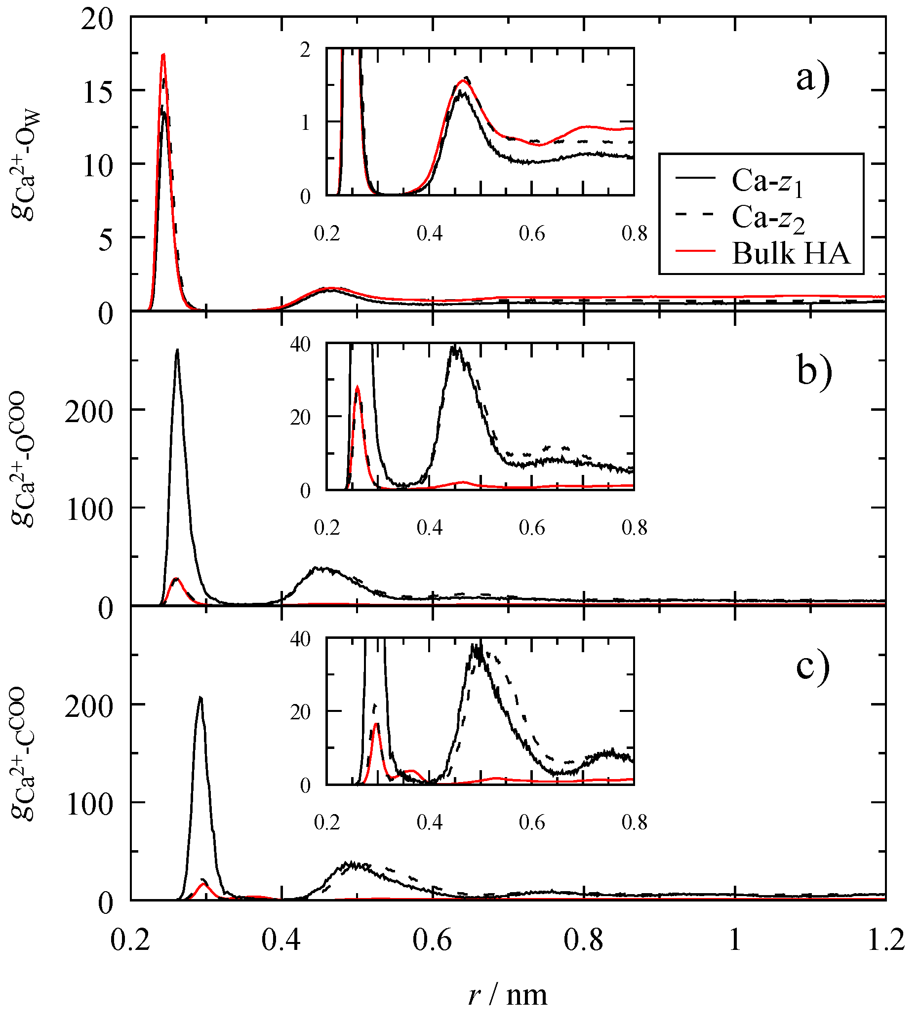 Minerals 11 01138 g005 550