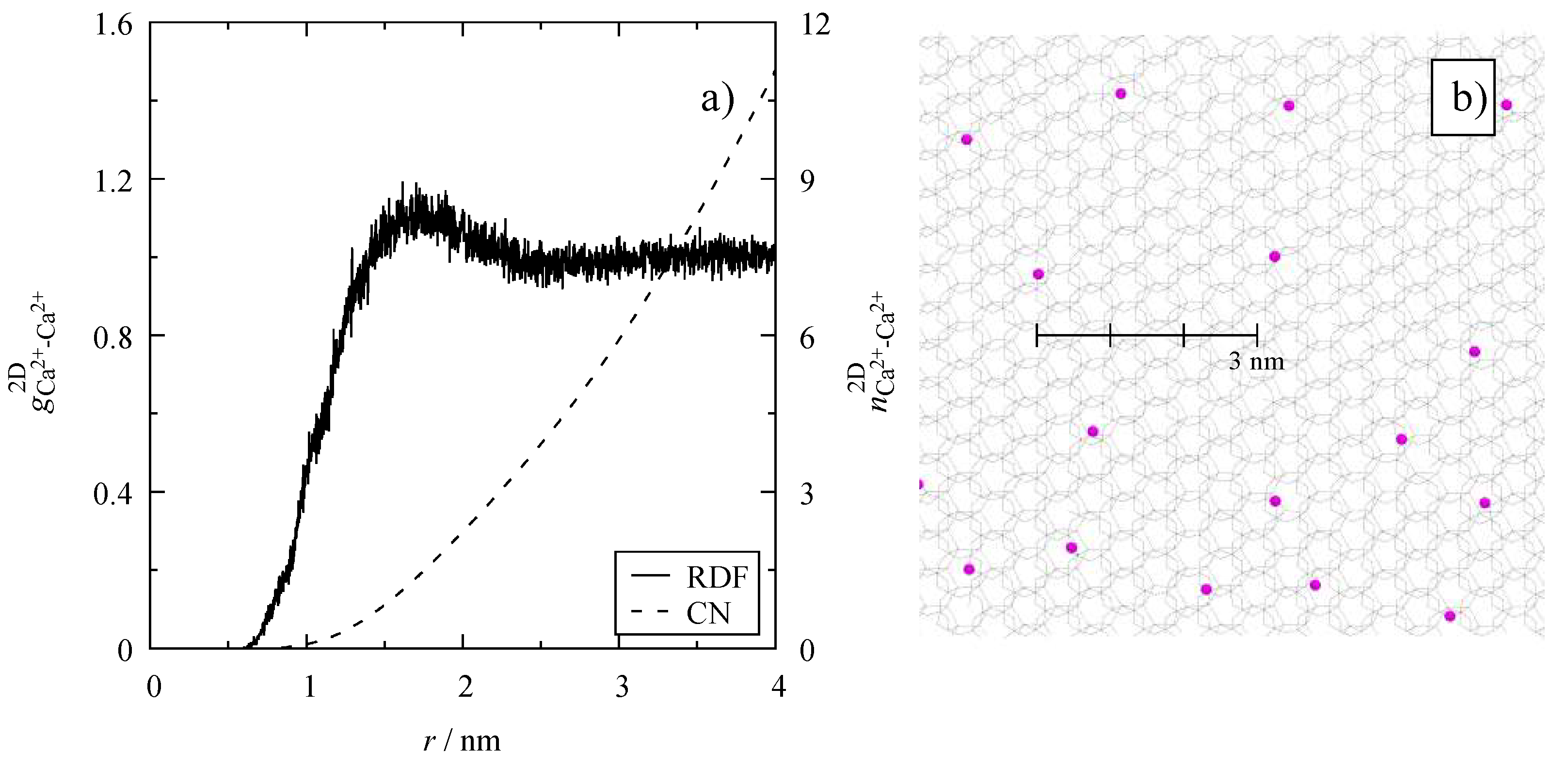 Minerals 11 01138 g008 550