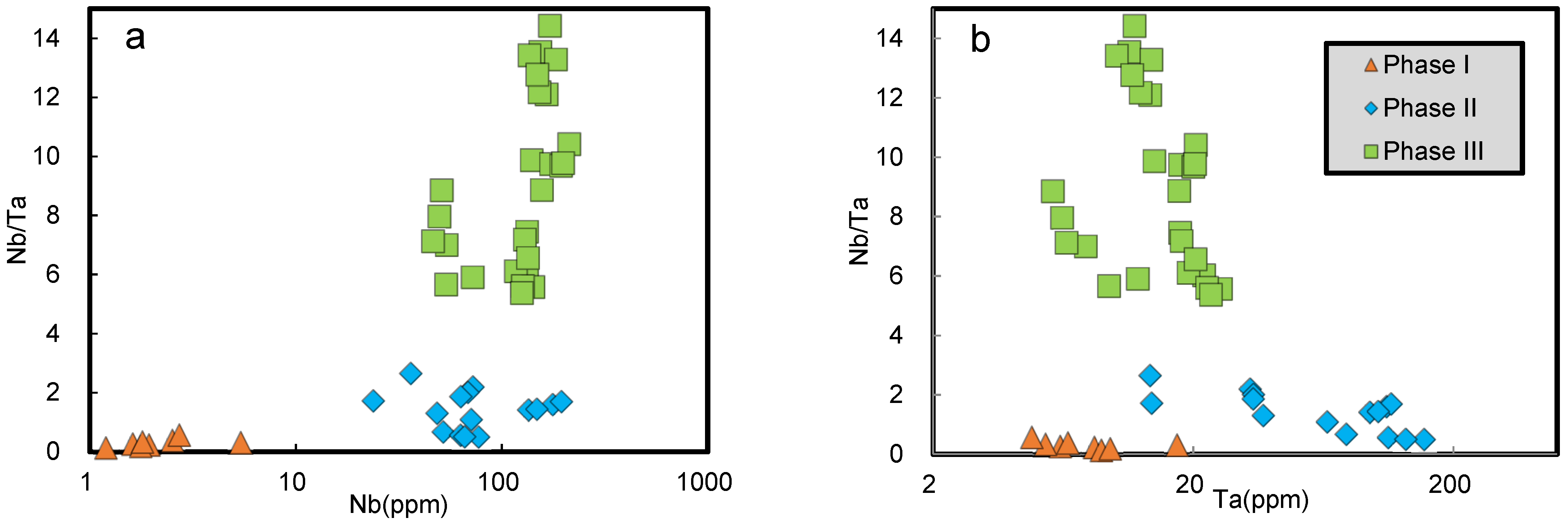 Minerals 11 01139 g004