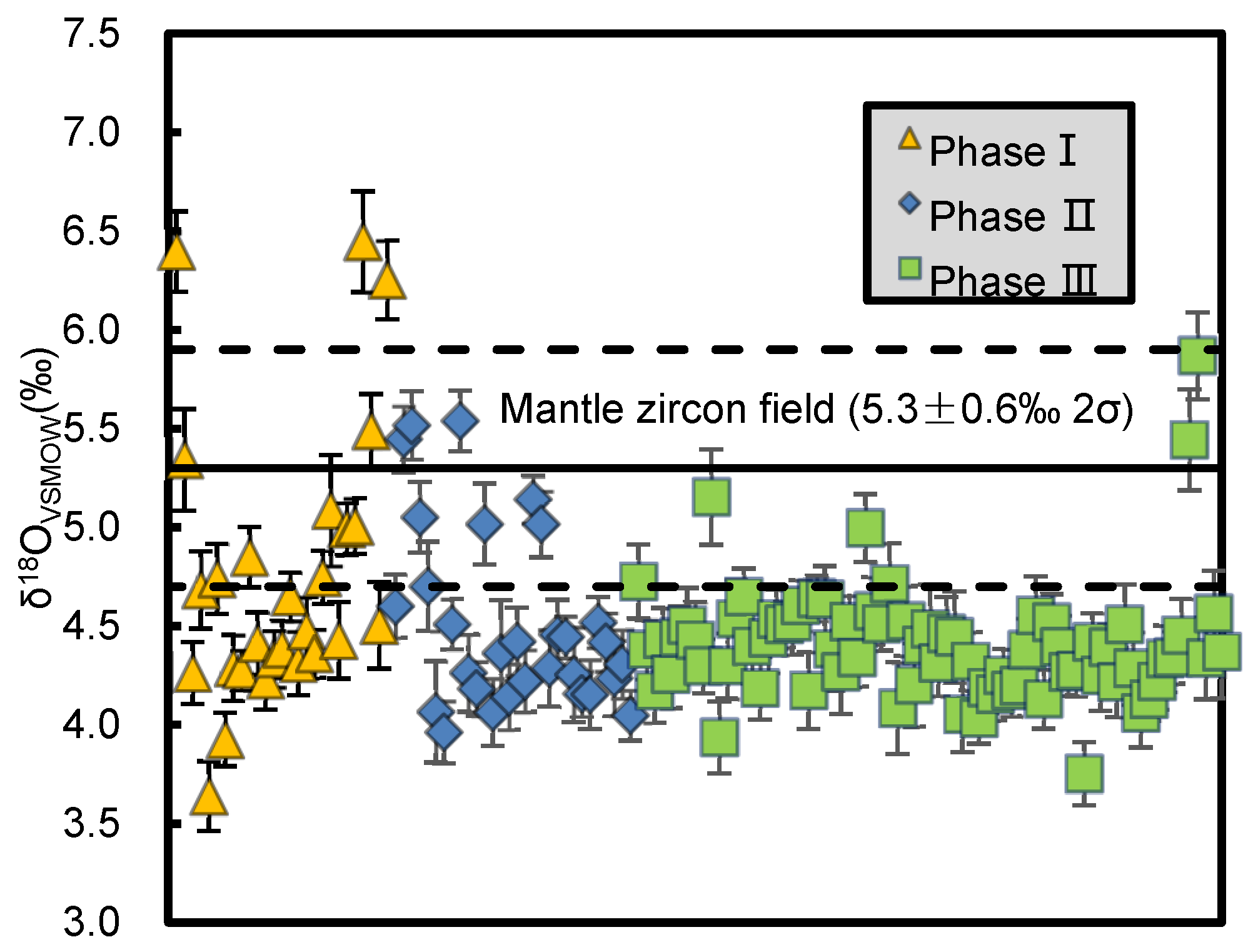 Minerals 11 01139 g005