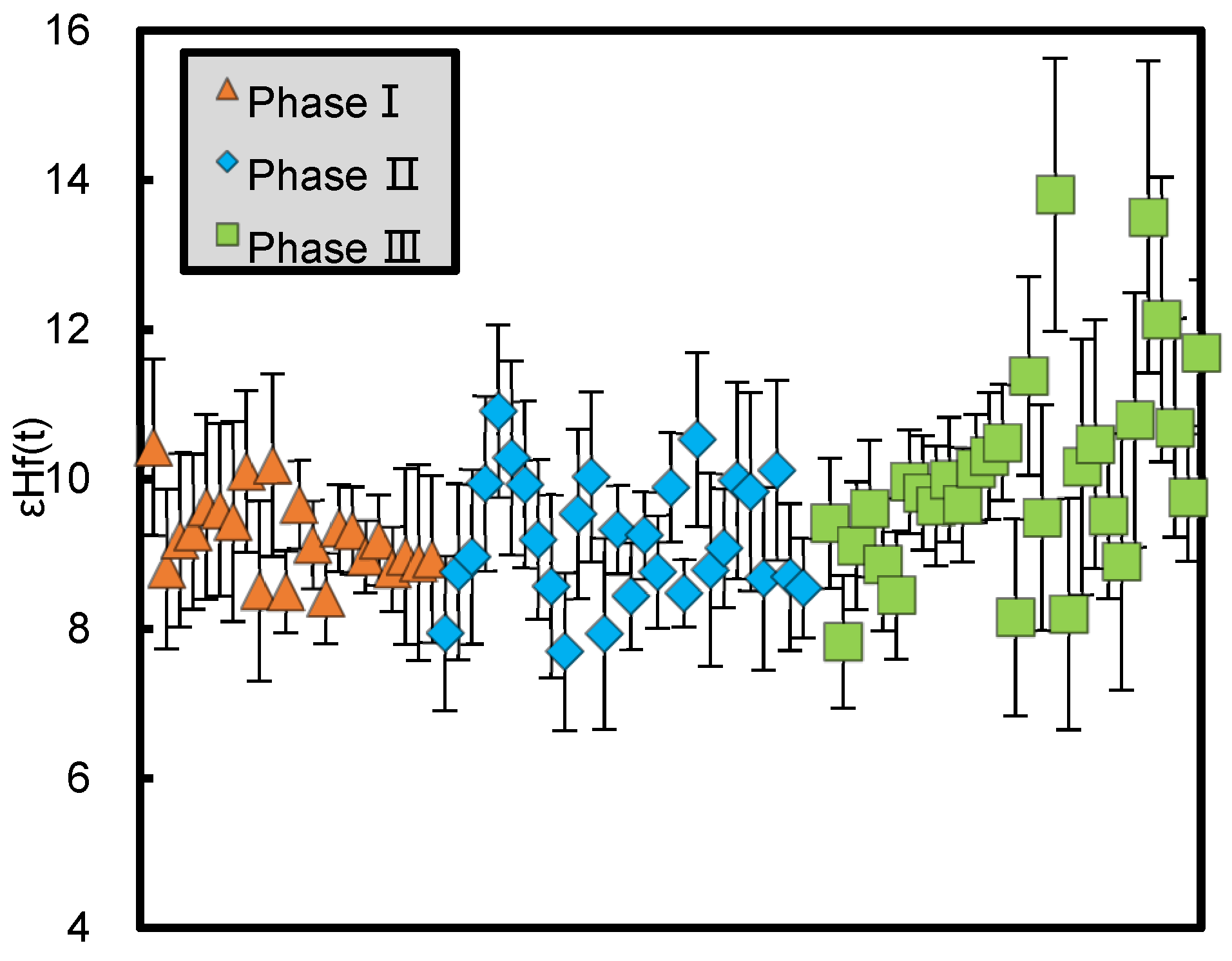 Minerals 11 01139 g006