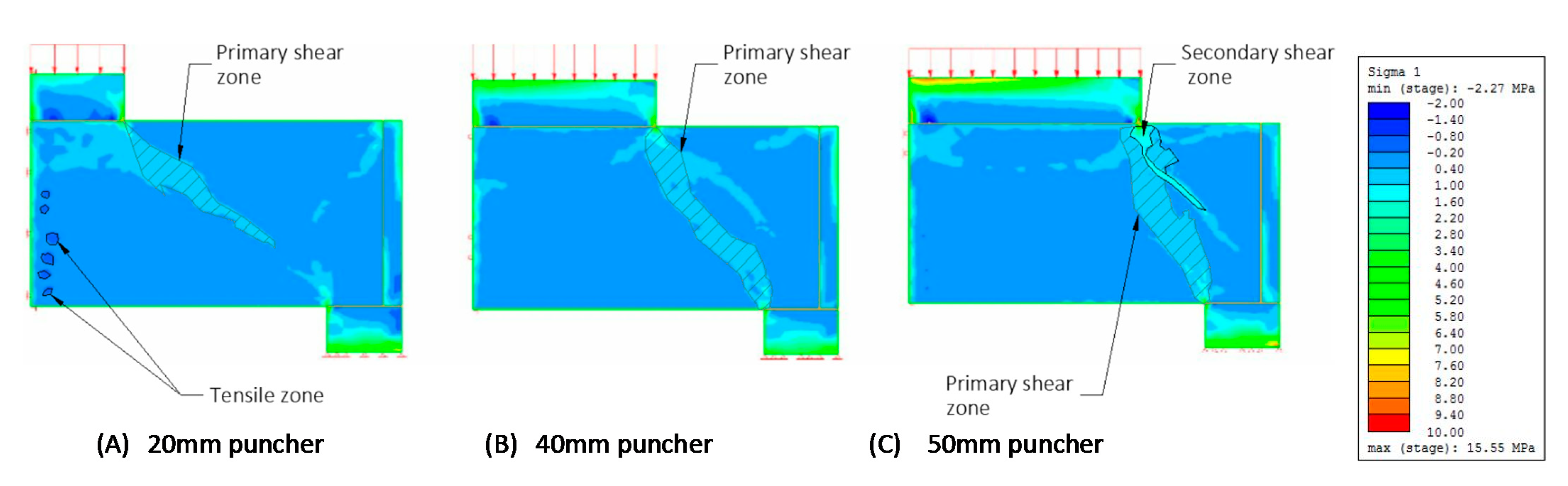 Minerals 11 01141 g007
