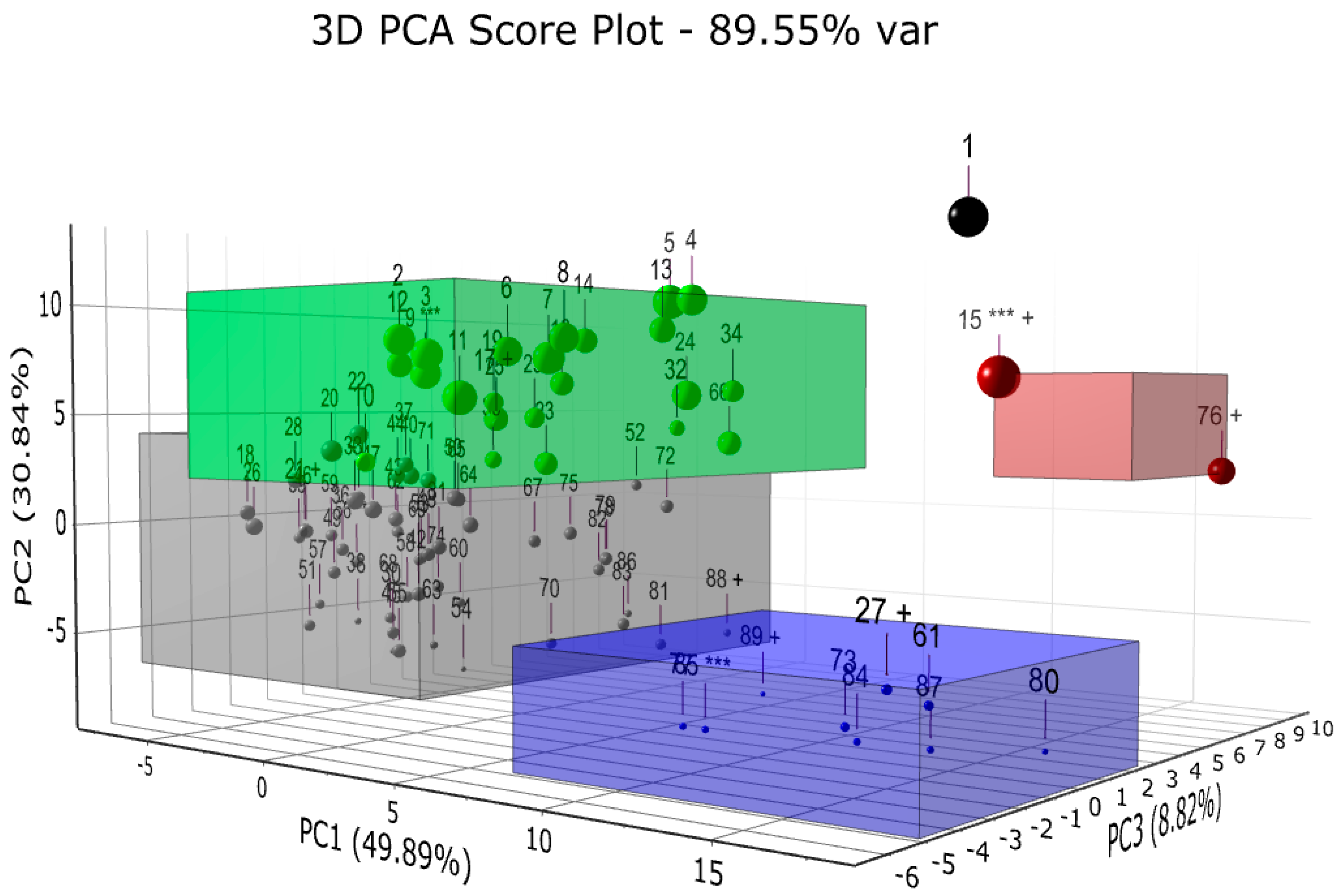Minerals 11 01142 g009 550
