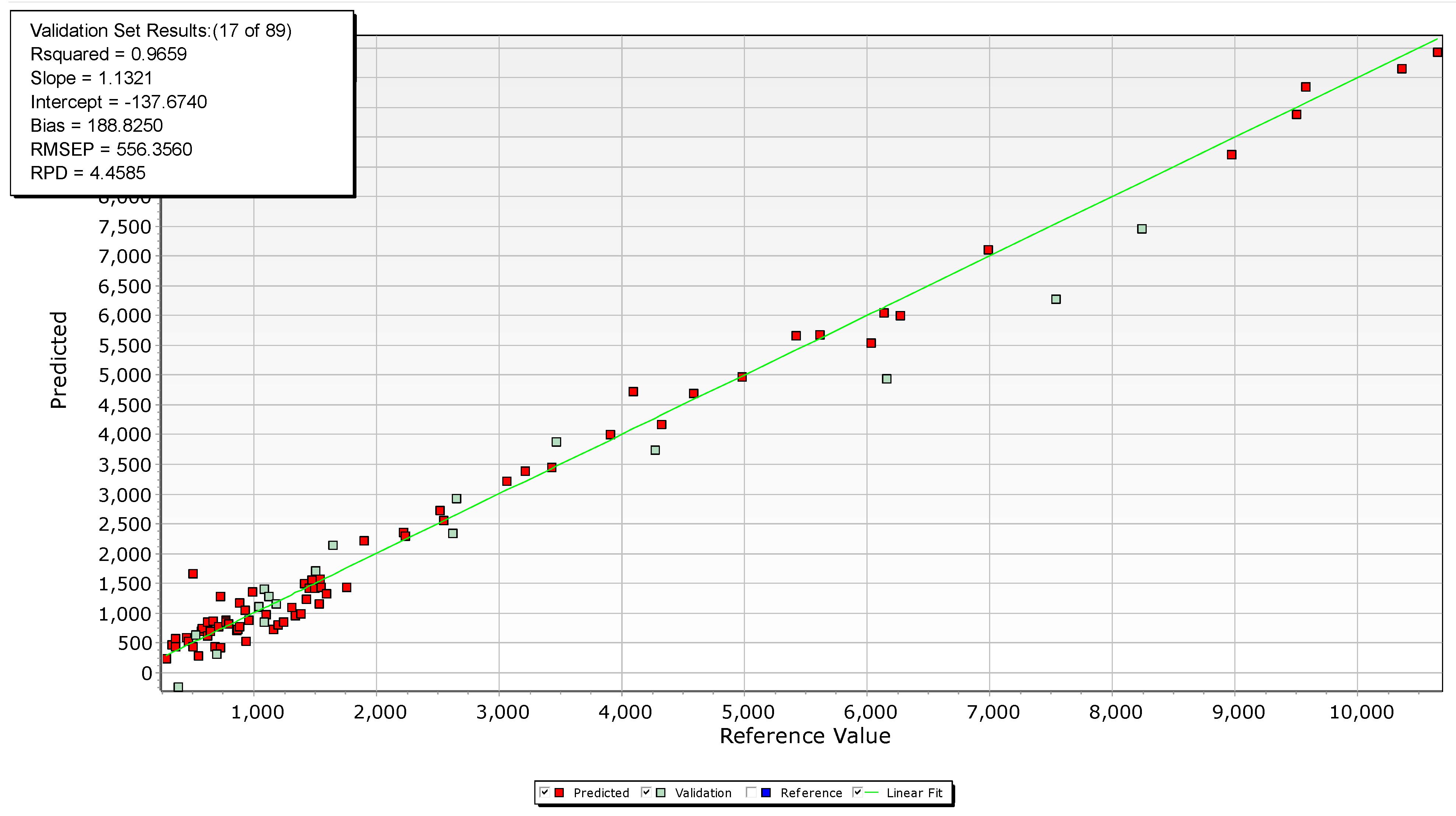 Minerals 11 01142 g010 550