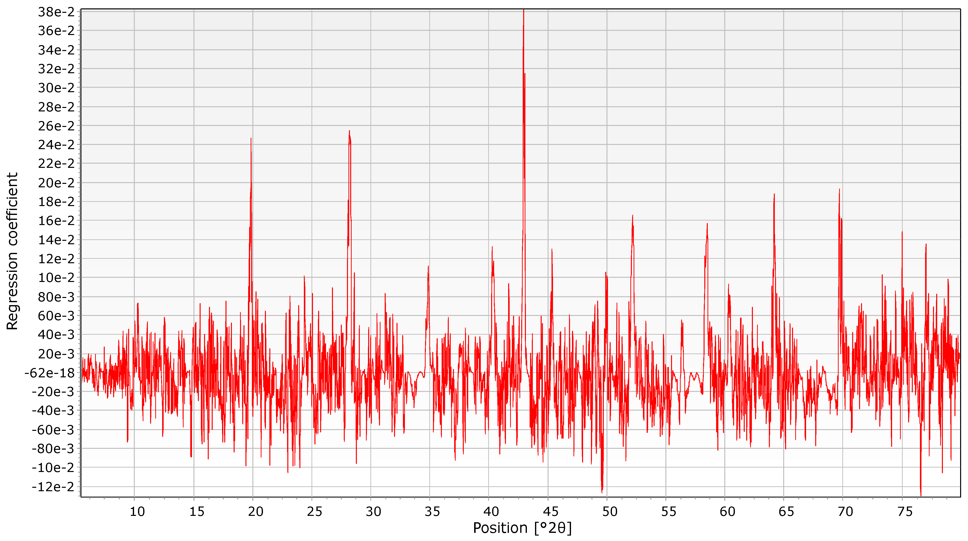 Minerals 11 01142 g011 550