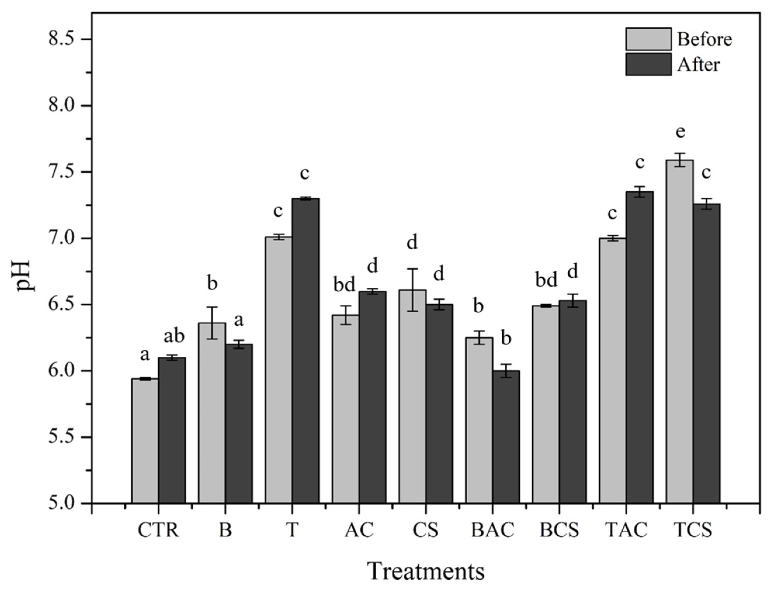 Minerals 11 01143 g003 550