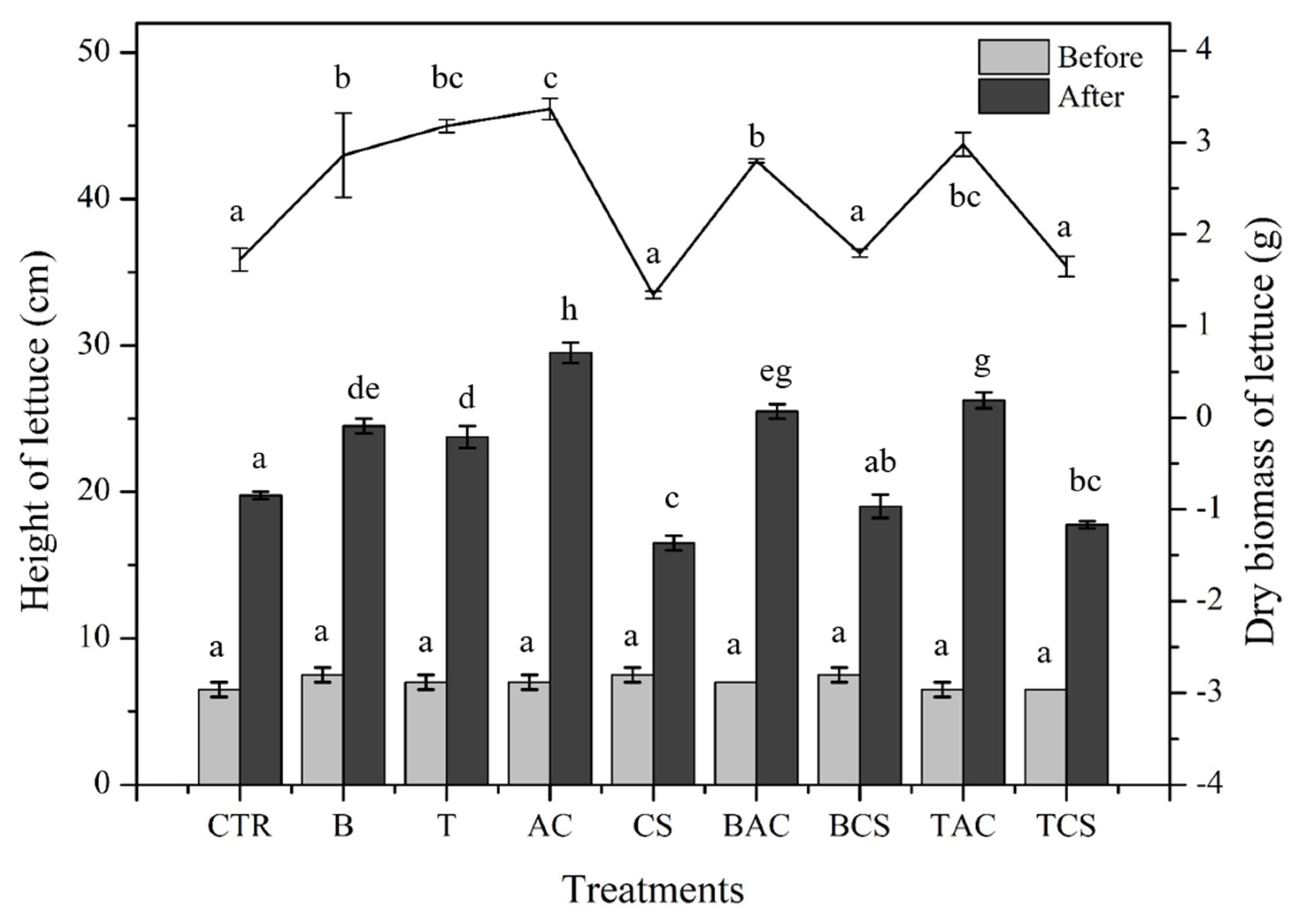 Minerals 11 01143 g005 550